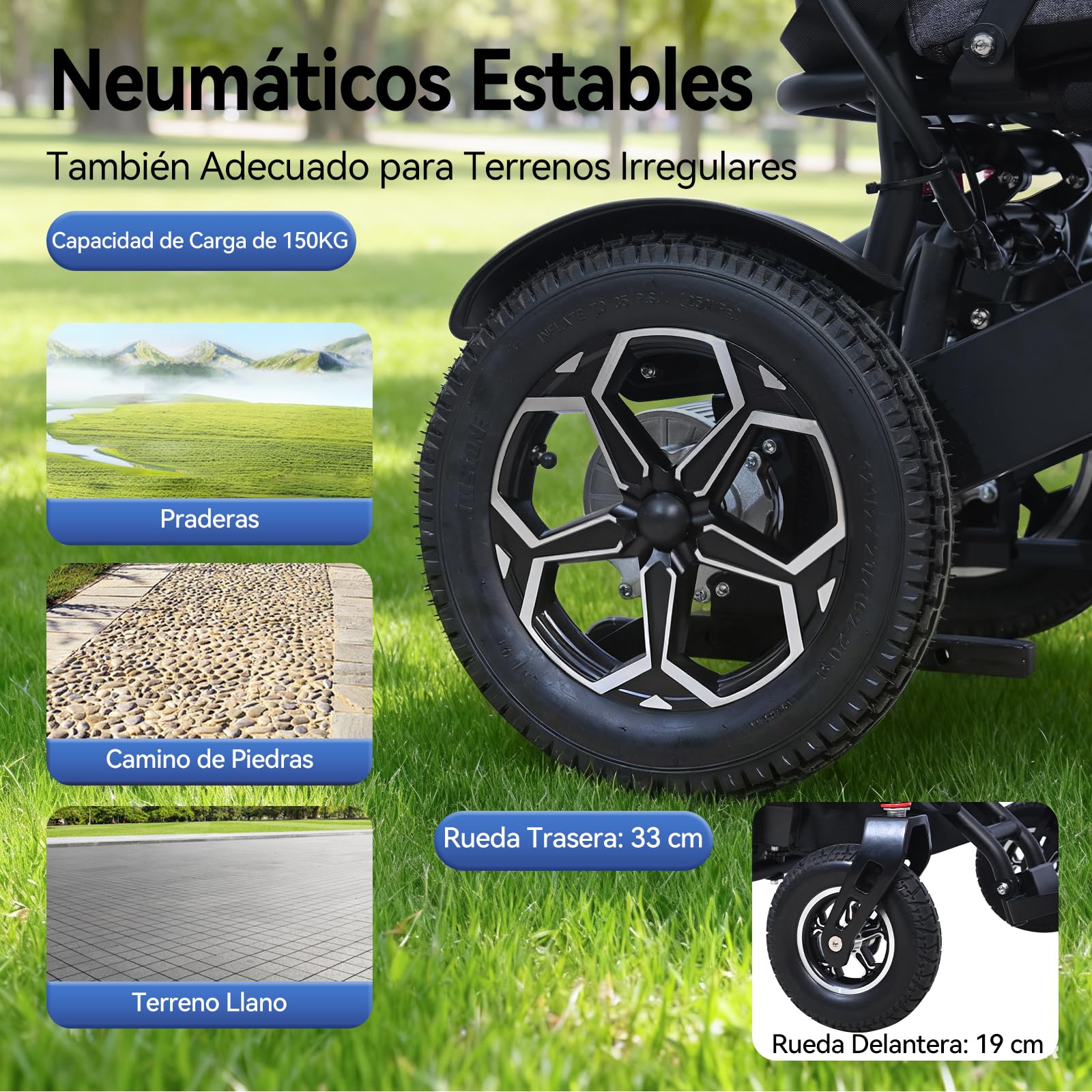 D15 Silla de ruedas eléctrica plegable, con respaldo ajustable 160°, 20km autonomía, 500W potente motor, estructura aleación aluminio reforzada, estable y resistente | Certificación CE | 5años soporte