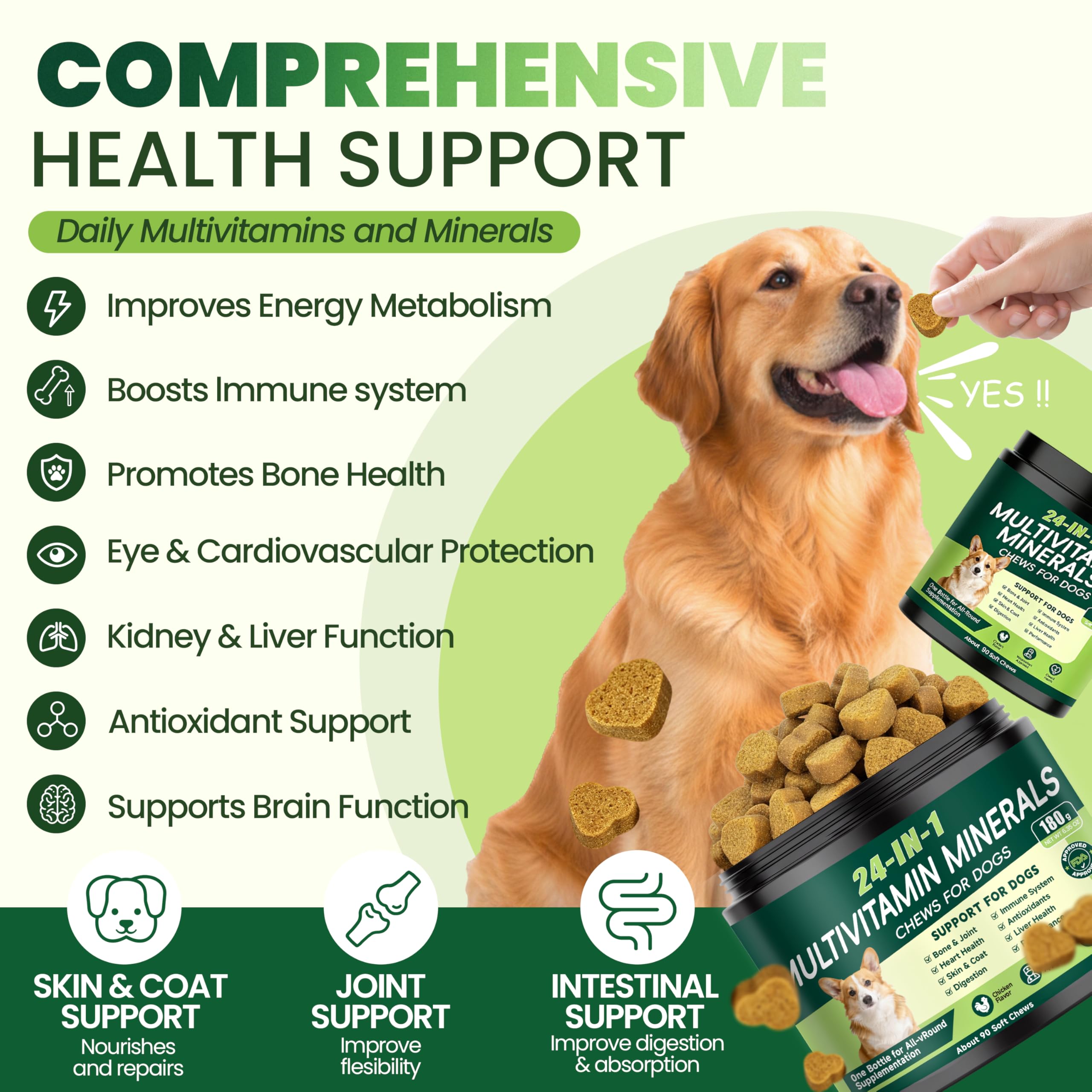 24-in-1 Dog Vitamins and Supplements, Dog Multivitamin Chewable for All Dog — Amazon image 2