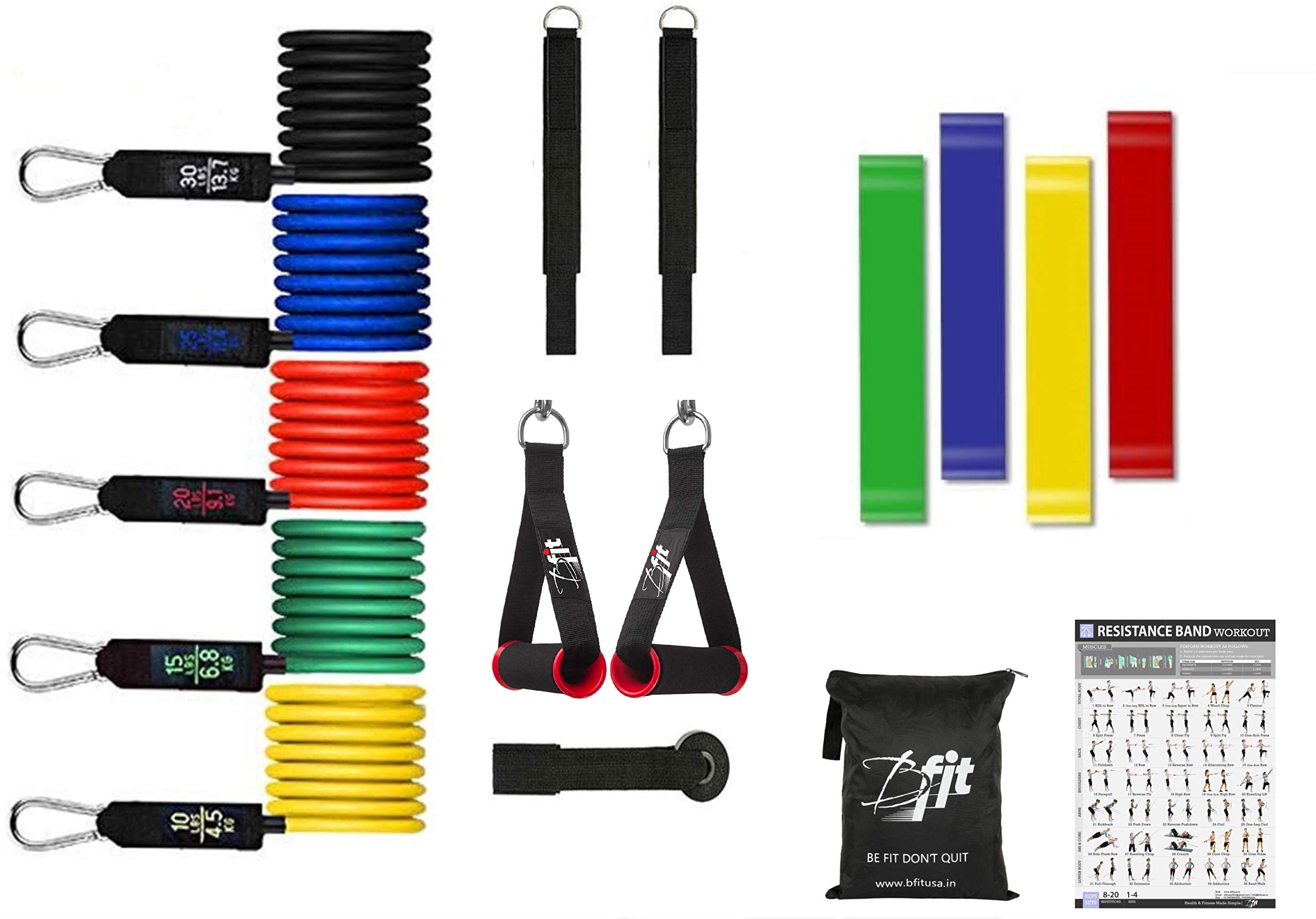 B Fit Heavy Resistance Tubes Set, Upgraded Resistance Tubes Set and Options of Other Combo (Tubes with Loop Bands) (B08CCCG625) Amazon Price History, Amazon Price Tracker