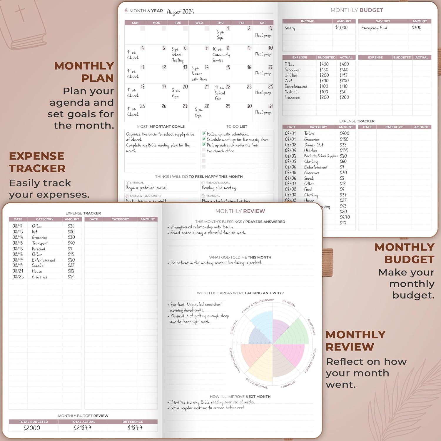 Clever Fox Christian Hourly Weekly Planner – Goal Setting Planner with Time Slots, Monthly Budget, Sermon Notes, Bible Reading Tracker (Dark Terracotta)