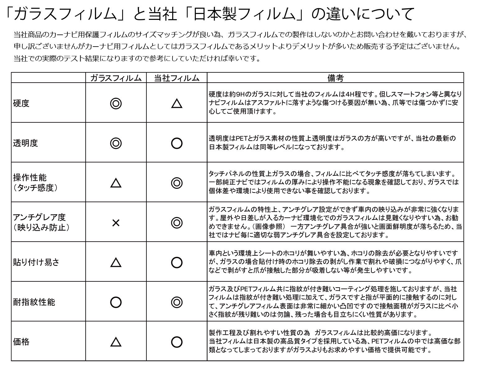 Amazon.co.jp: 【日本製&2枚入】トヨタ プリウス/プリウスPHV (ZVW52 