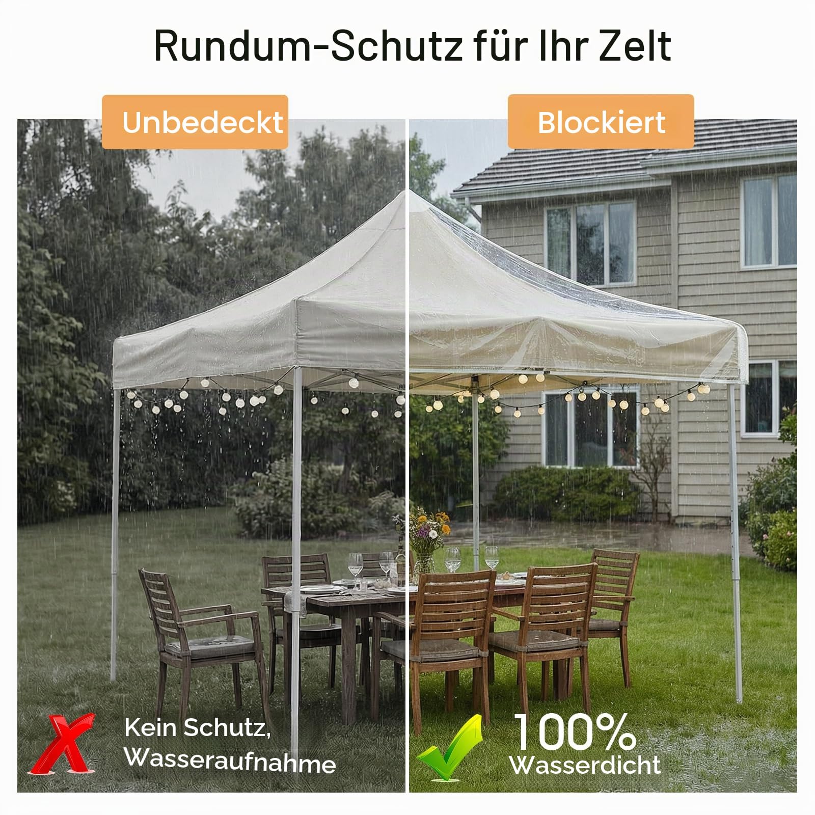 OKYUK Ersatzdach für Pavillon, transparent (klares PVC, 3 x 3 m)