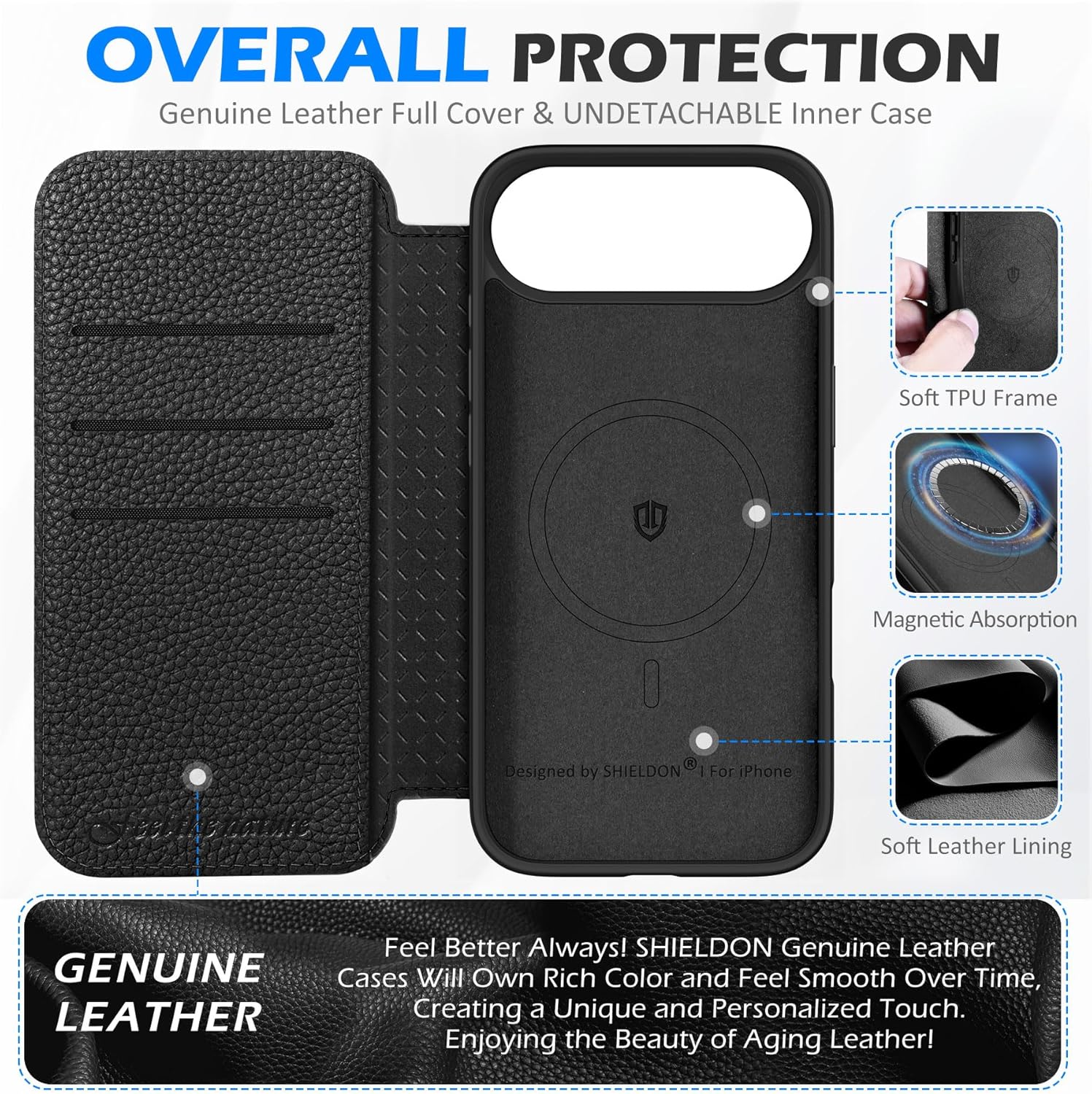 SHIELDON Slim Case Wallet for iPhone Air 6.5" 2025 | Genuine Leather, Folio Design, Magnetic Closure, RFID Blocking Credit Card Slot, Wireless Charging, Shock-Absorbent Cover - Pebbled Black - Image 3
