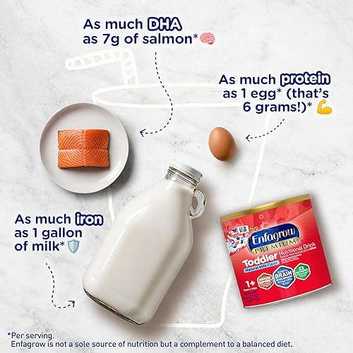 Miniatura 13 de Enfagrow Bebida nutricional prémium para niños pequeños, sabor natural a vainilla, Omega-3 DHA para apoyo cerebral, prebióticos y vitaminas