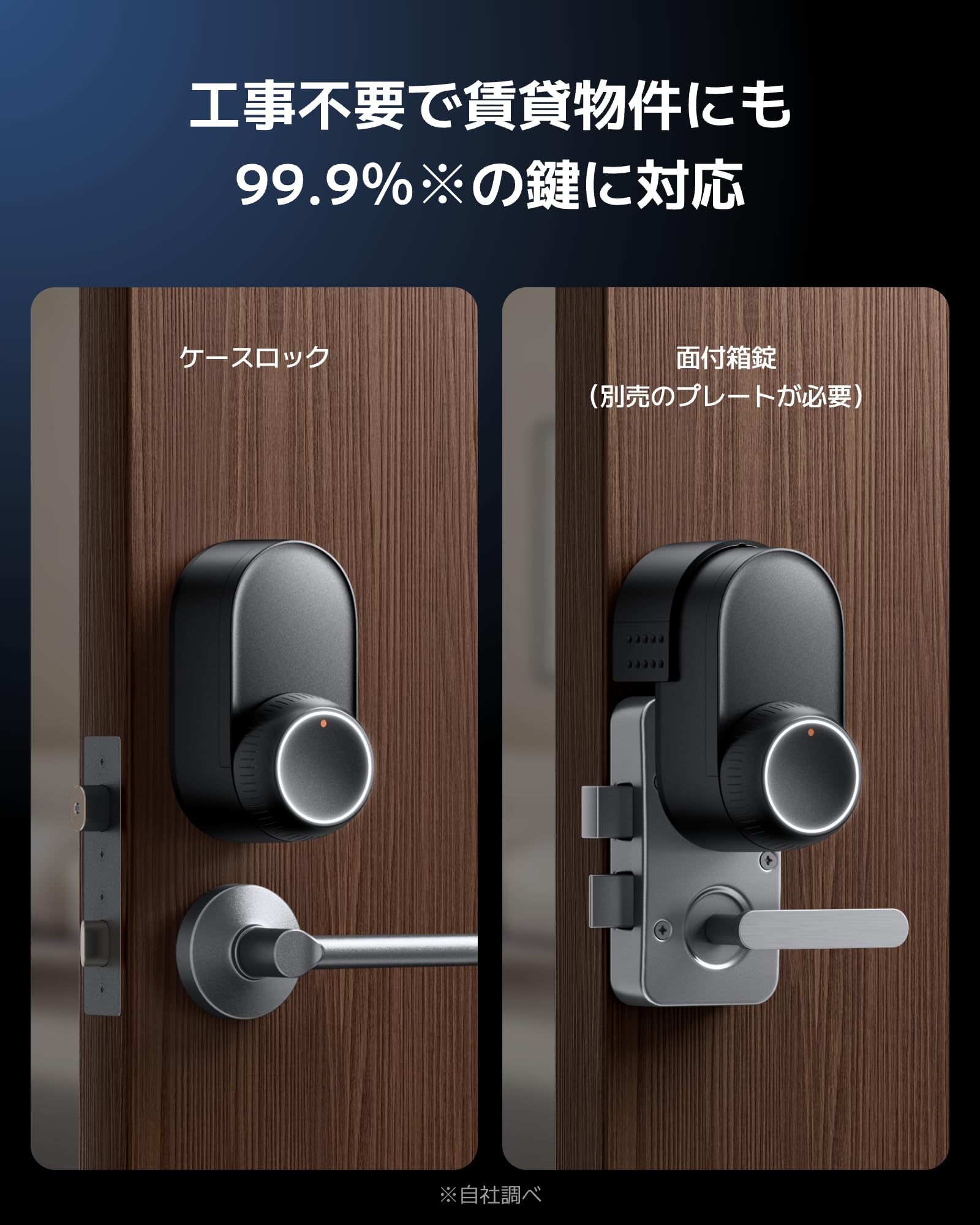 Amazon | SwitchBot スマートロック Ultra 顔認証パッドPro 手のひら