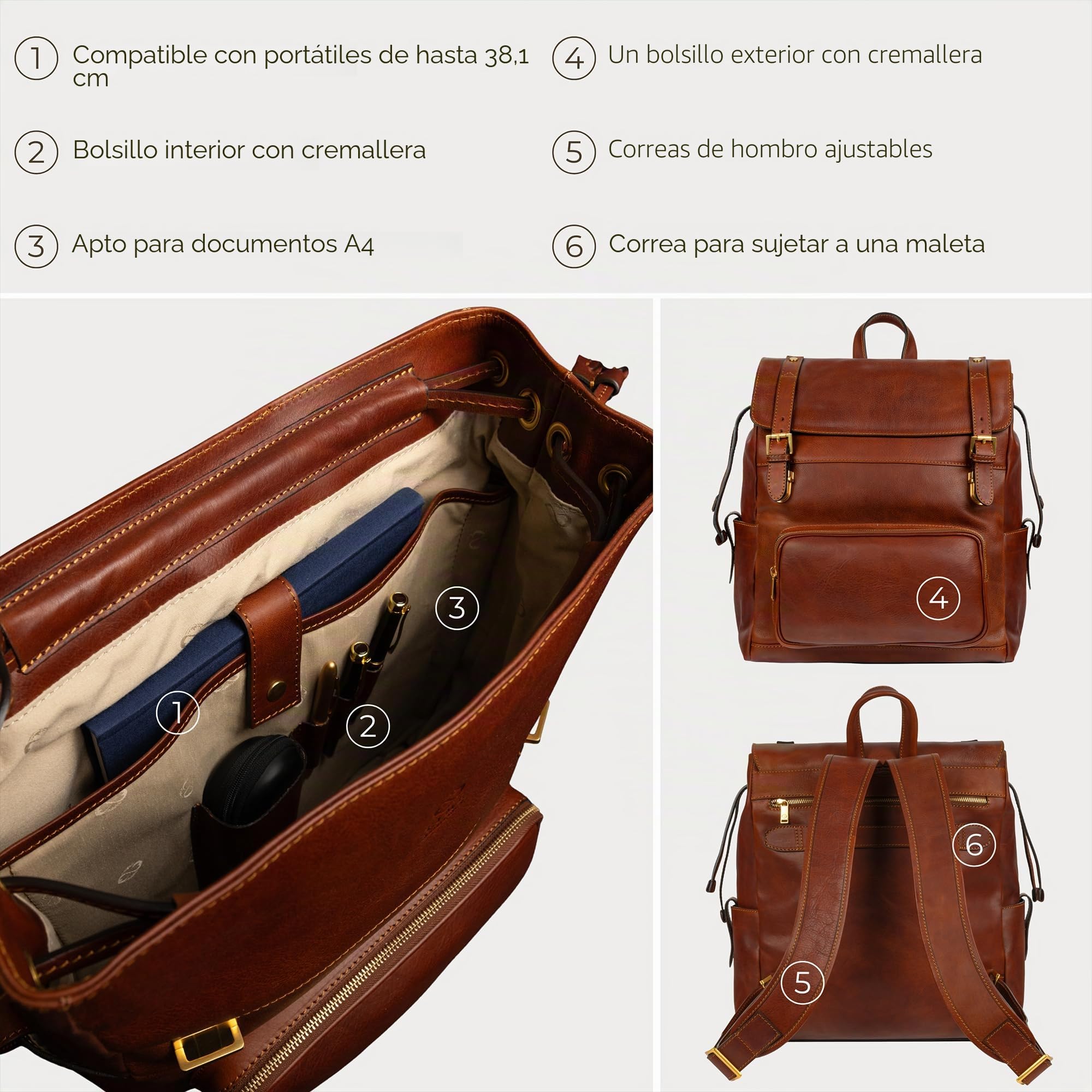Time Resistance Mochila para Mujer y Hombre - Bolso Casual para el Trabajo, Colegio o Universidad - Cuero de Grano Entero y Correas Ajustables, Color Coñac