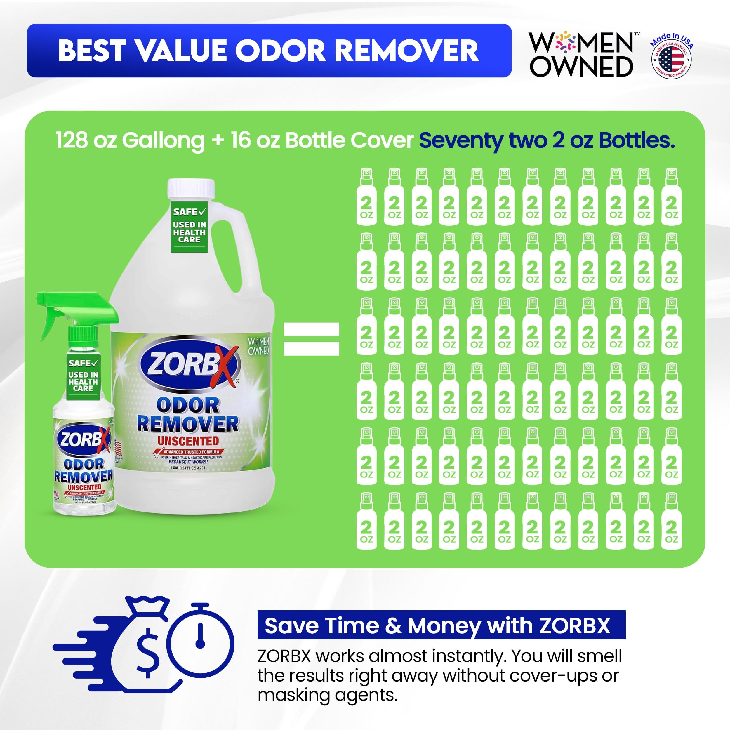 ZORBX Eliminador de olores sin perfume para olores fuertes, 16 onzas + 128 onzas, utilizado en hospitales e instalaciones sanitarias, fórmula avanzada de confianza, spray removedor de olores de acción