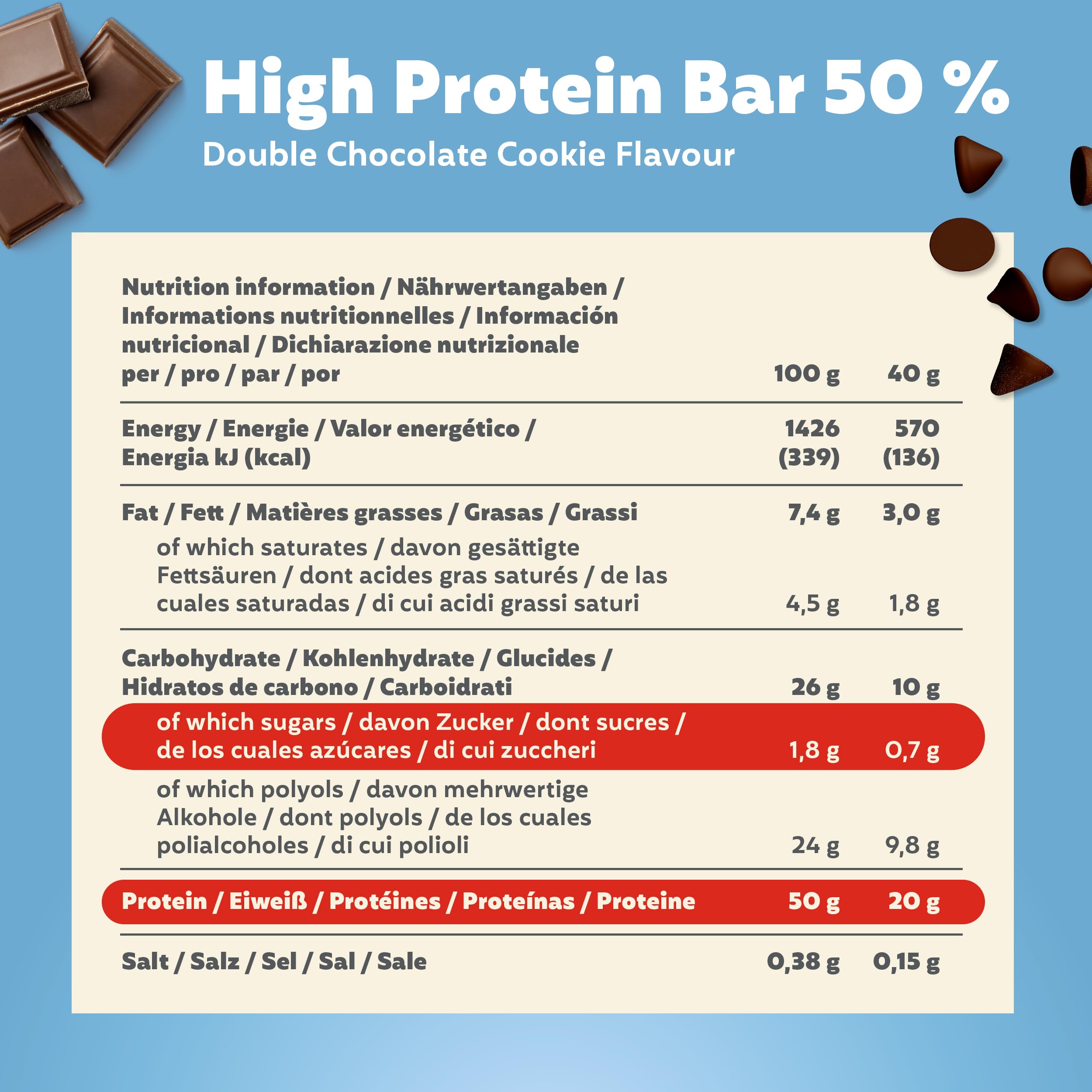 Premier Protein - High Protein Bar 50% - Double Chocolate Cookie - 16x40g - bajo en azúcar – baja en carbohidratos – sin aceite de palma