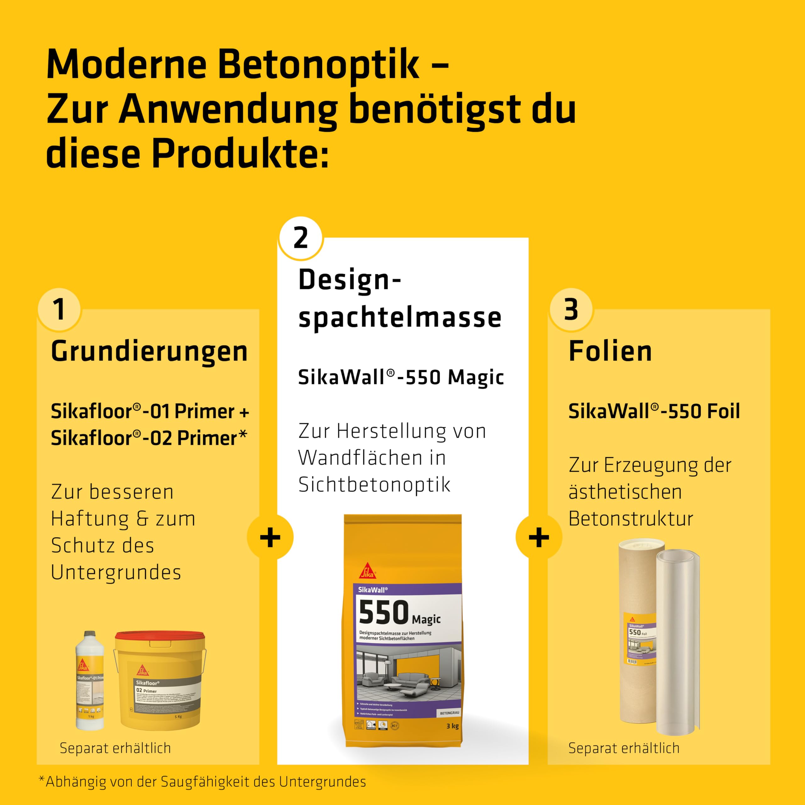 SIKA - Designspachtelmasse Betonoptik - SikaWall-550 Magic - 3kg | Für moderne Wandflächen in Betonoptik - Edler Beton-Look - Dekorative Gestaltung - Einfache Verarbeitung