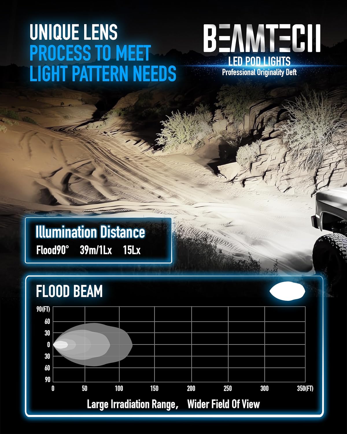 BEAMTECH 3 Inch LED Pods 70W 7000LM Flood Beam White Led Off Road Light Bar Driving Fog Lights,Working Light Wiring Harness for Truck Pickup ATV UTV