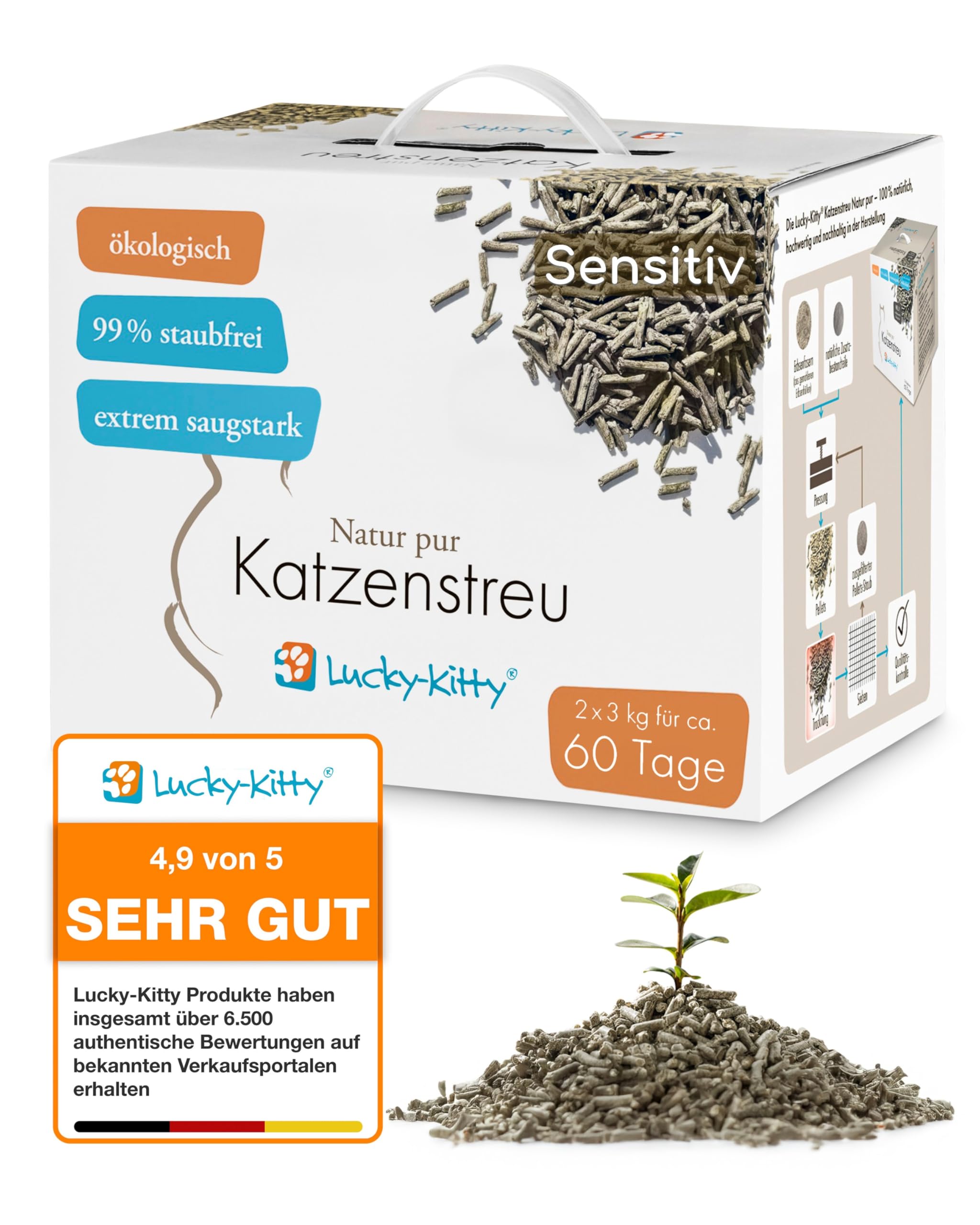 Lucky-Kitty Katzenstreu Klumpstreu 6kg für 60 Tage, ökologisch I Staubfrei & klumpend, hochsaugfähig & geruchsneutralisierend I Allergiker-freundliche Streu, in Toilette entsorgbar (1x 6kg (Sensitiv))