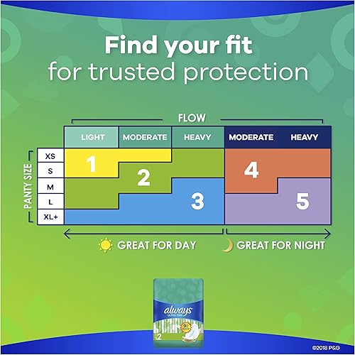 Miniatura 4 de Always Ultra Delgado LargoSuper con Alas Almohadillas sin perfume, 16 unidades, NA, Super, Blanco, 1