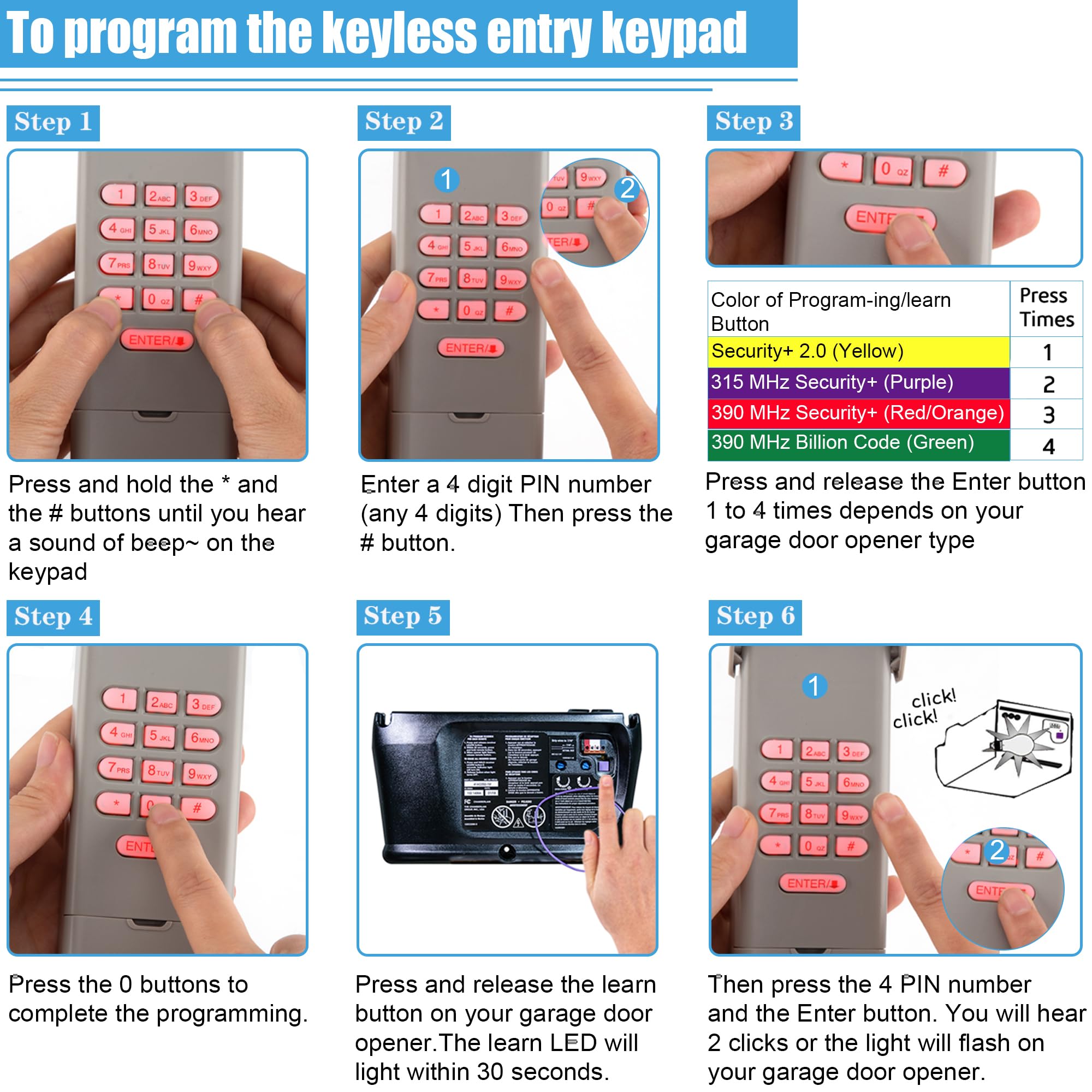 ECS Keyless Entry Keypad For Liftmaster Sears Garage Door Opener 377LM 371LM 373