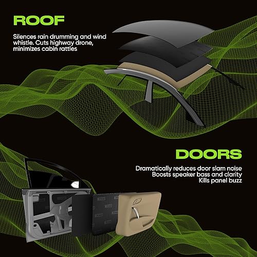 Miniatura 8 de SGM Alfombrilla negra de amortiguamiento de sonido de automóvil de 80 mil (0.079 in), 10 pies cuadrados (9.9 ft), amortiguador de sonido automotriz,