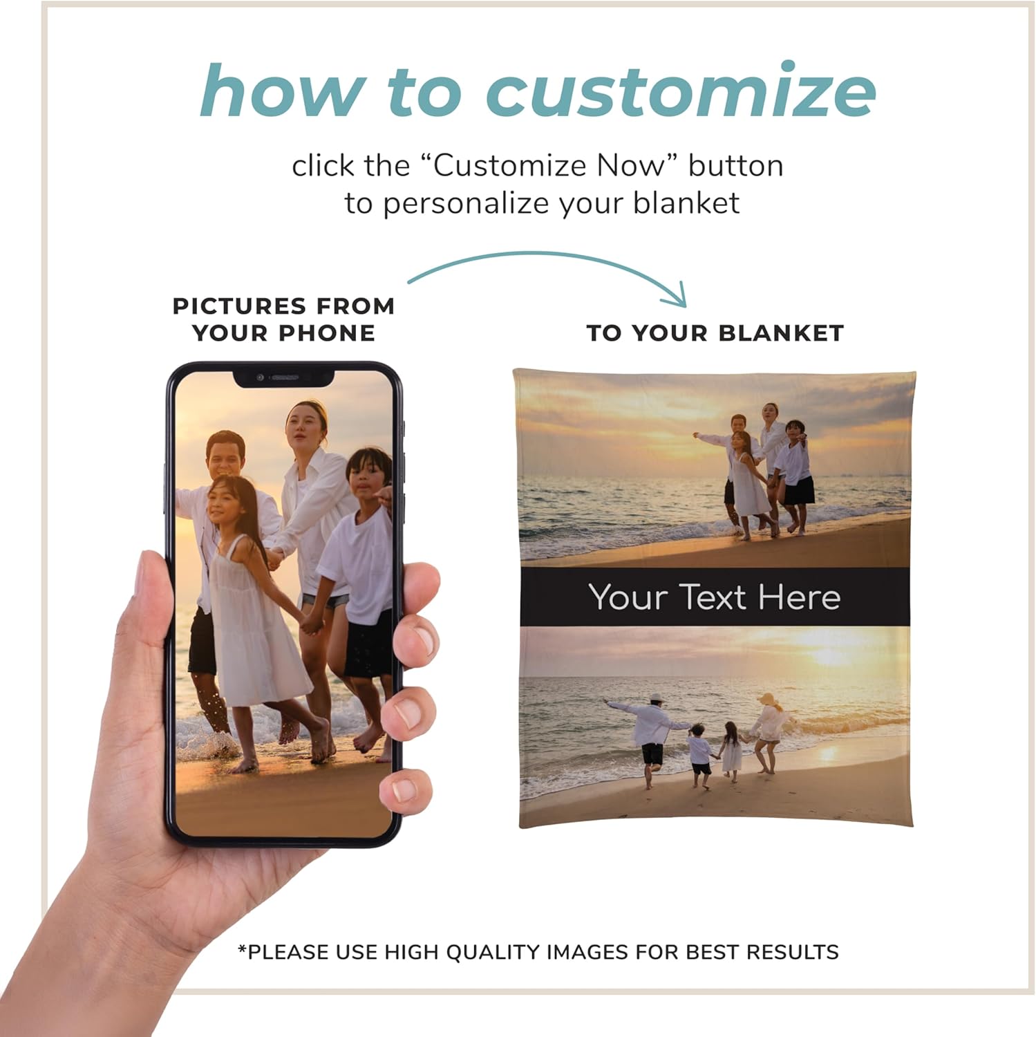 Prints Next Day - Custom 2-Photo with Text Fleece Throw Blanket – 50" x 60" Soft Personalized Blanket for Weddings, Anniversaries, Birthdays & Holidays – Premium Printing in The USA