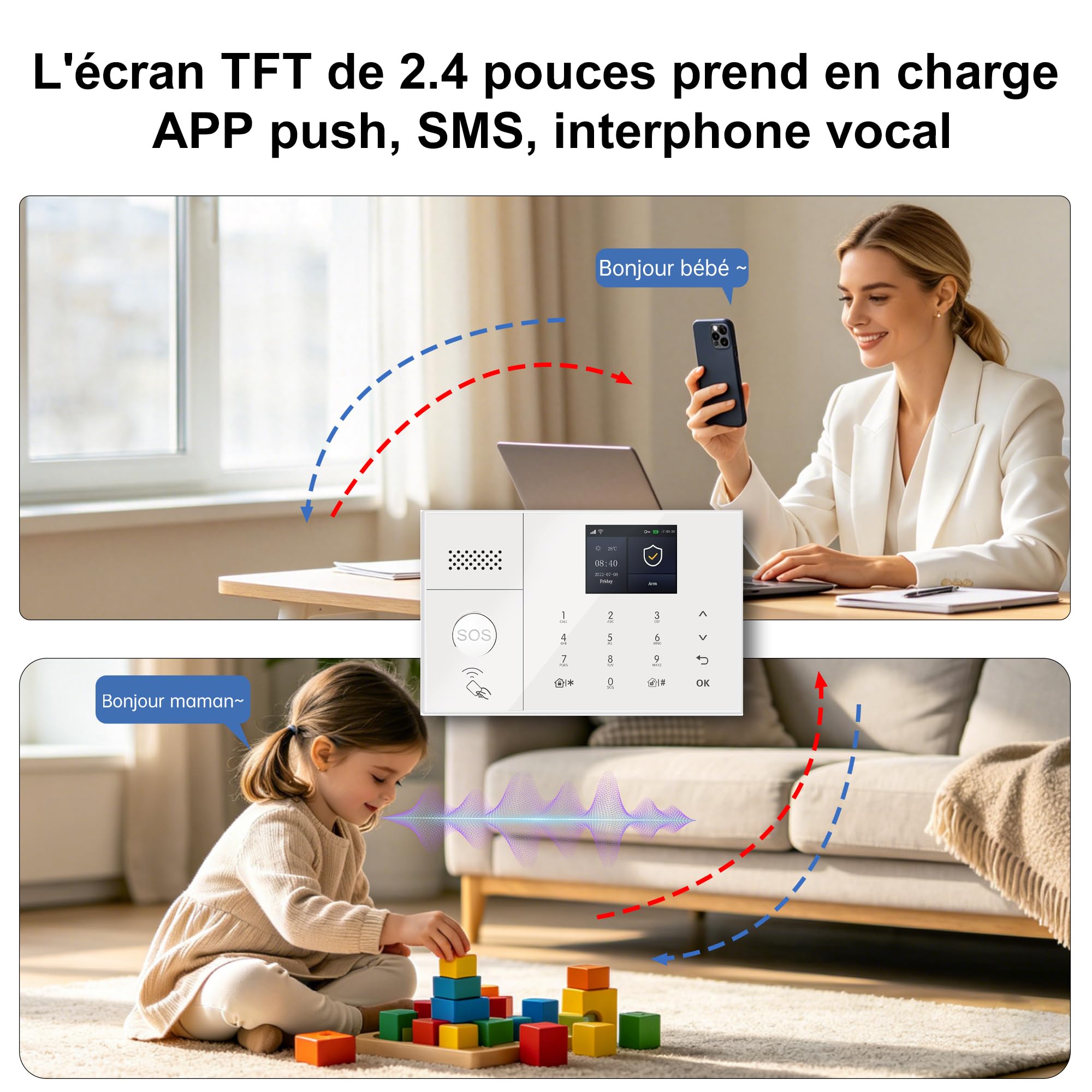 Système d'Alarme Maison, Alarme Détecteurs de Mouvement, Capteurs de Porte/Fenêtre, Boutons SOS,Commande à Distance, Protection Anti-Intrusion pour Maison (13pcs Kits)