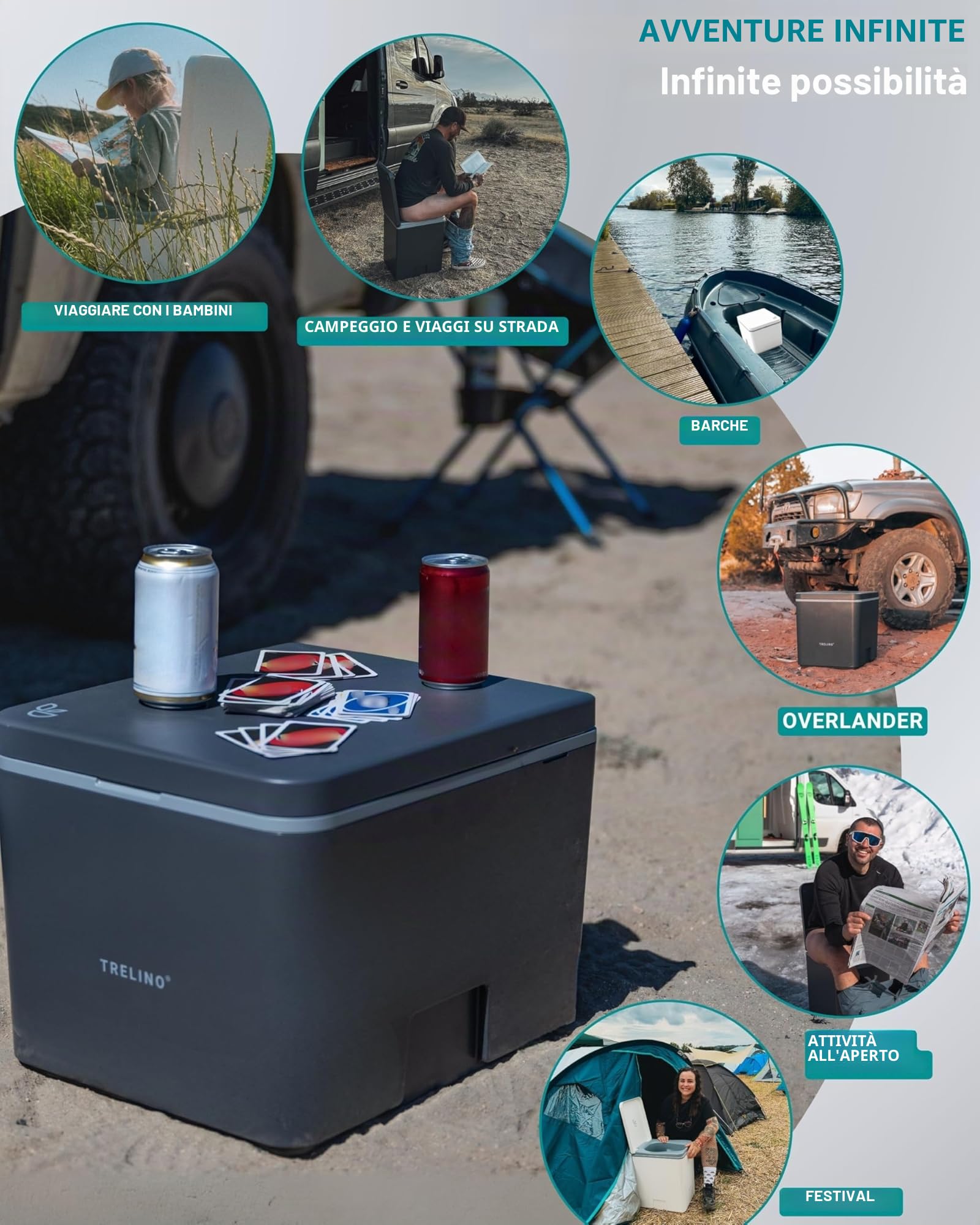 TRELINO WC Evo – Mobile WC per campeggio e attività all'aperto – WC separatore per camper furgone e camper senza corrente (antracite S (33 x 39 x 29,6)
