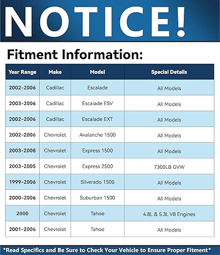 Miniatura 832 de Detroit Axle - Par de rótulas delanteras inferiores para Jeep 2014-2018 Cherokee, 2 juntas esféricas inferiores reemplazo 2015 2016 2017