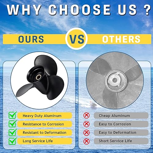 Miniatura 6 de 10.1 x 13 OEM actualización de aluminio fuera de borda hélice para barco BRP, Johnson, Evinrude, OMC Stern Drive 15-35HP, 14 dientes ranurados,