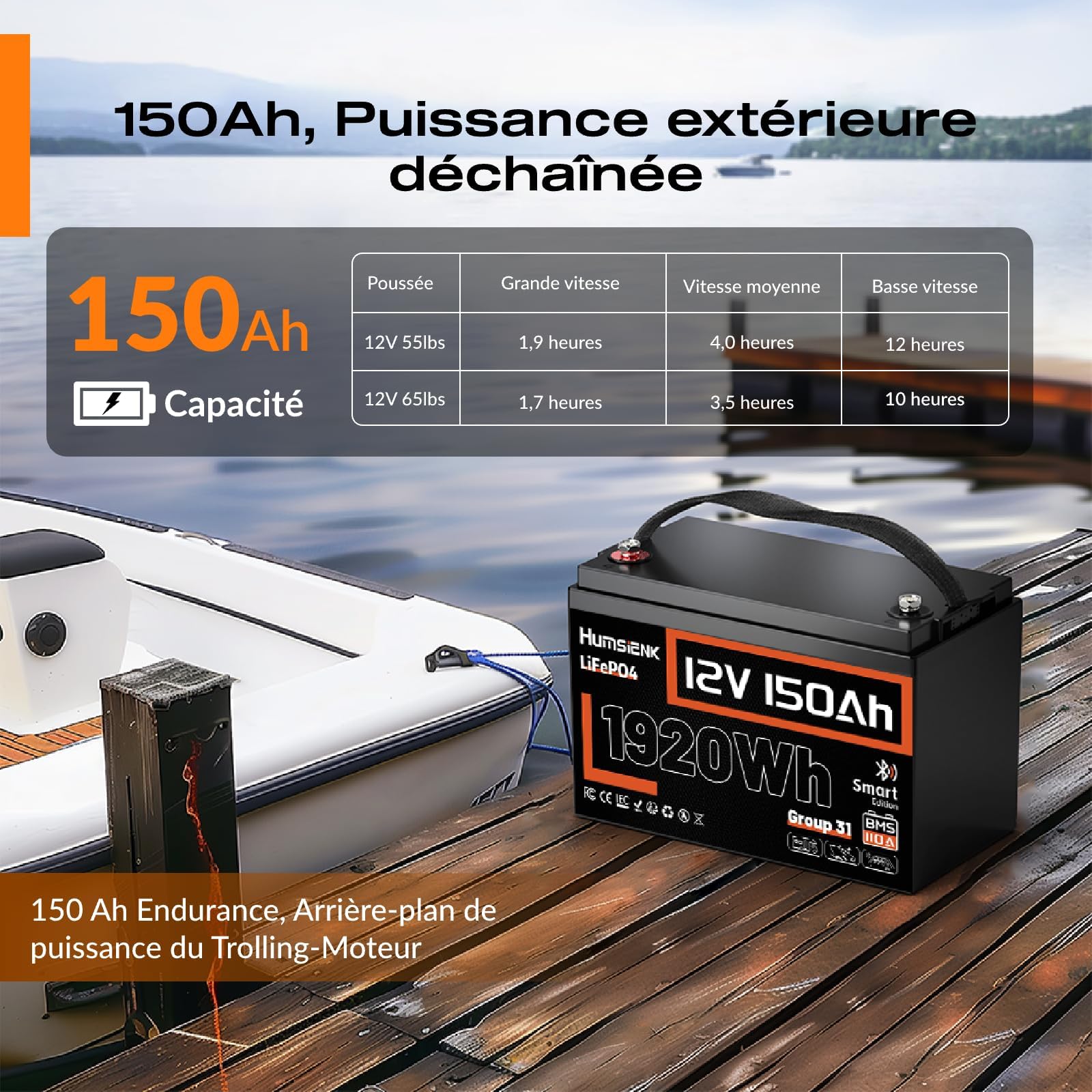 HumsiENK Batterie Lithium LiFePO4 12V 150Ah Con Bluetooth, 1920Wh avec BMS Intelligent 110A, 15000 Cycles Profonds, 10 Ans de Durée de Vie, pour Camping-Car, Énergie Solaire, Hors Réseau, Moteur