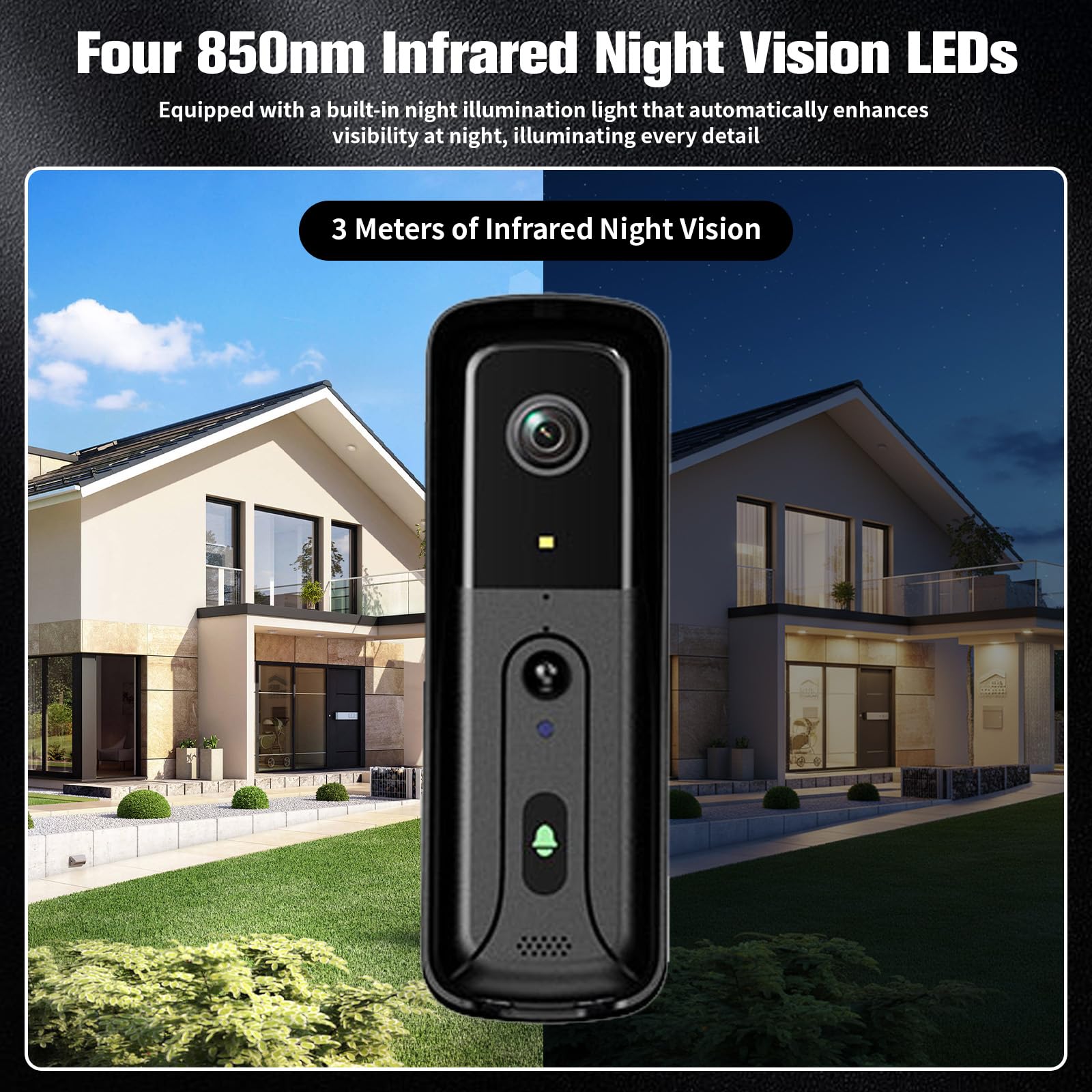 Campanello senza fili con fotocamera e monitor da 4,3 pollici, campanello senza Wi-Fi, audio a 2 vie HD, citofono con rilevamento del movimento PIR, visione notturna a infrarossi e display