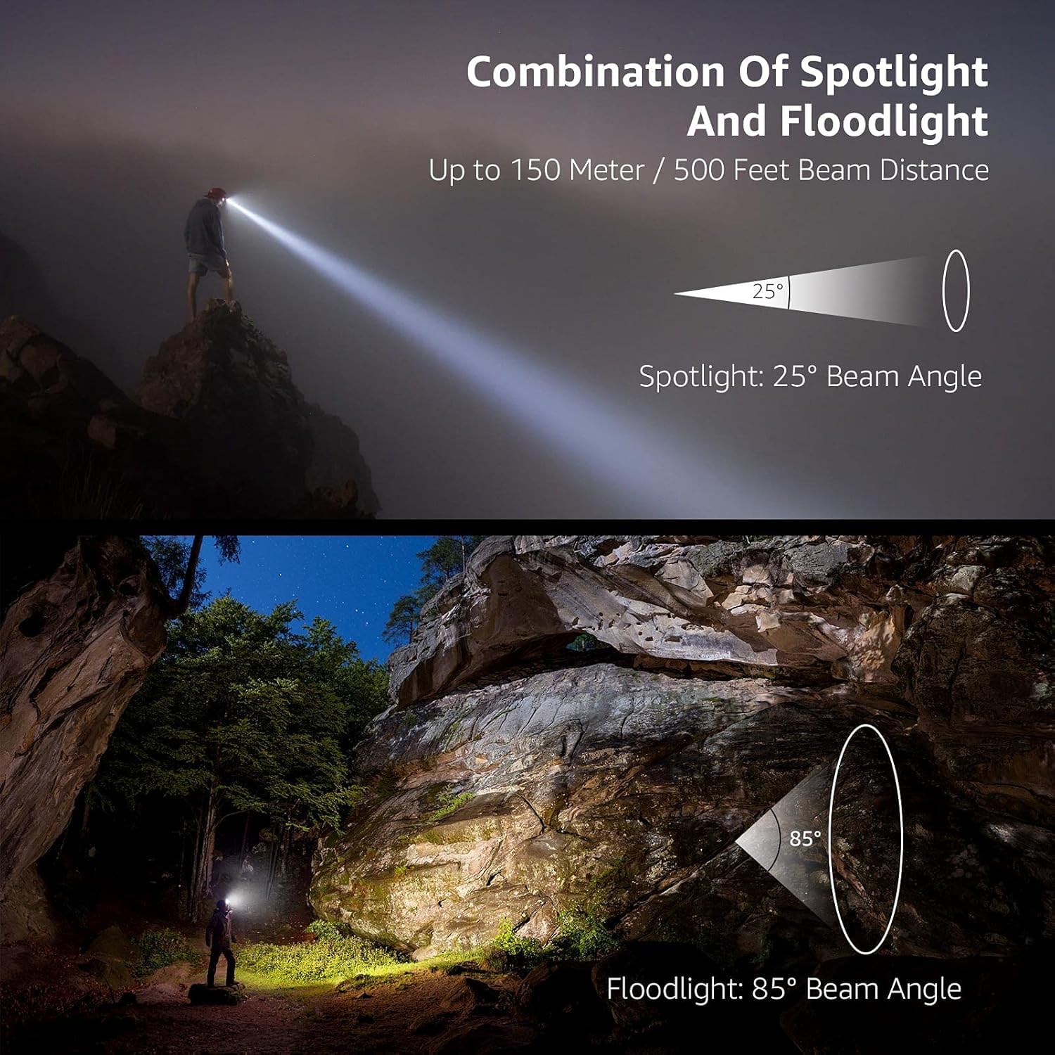Lepro Torcia Frontale LED C500, Super Luminosa Lampada Frontale con 6 Modalità di Luce, Leggera, IPX4, Torcia da Testa a Batteria AAA (non inclusa), Luce Frontale per Campeggio, Corsa, Jogging, Pesca