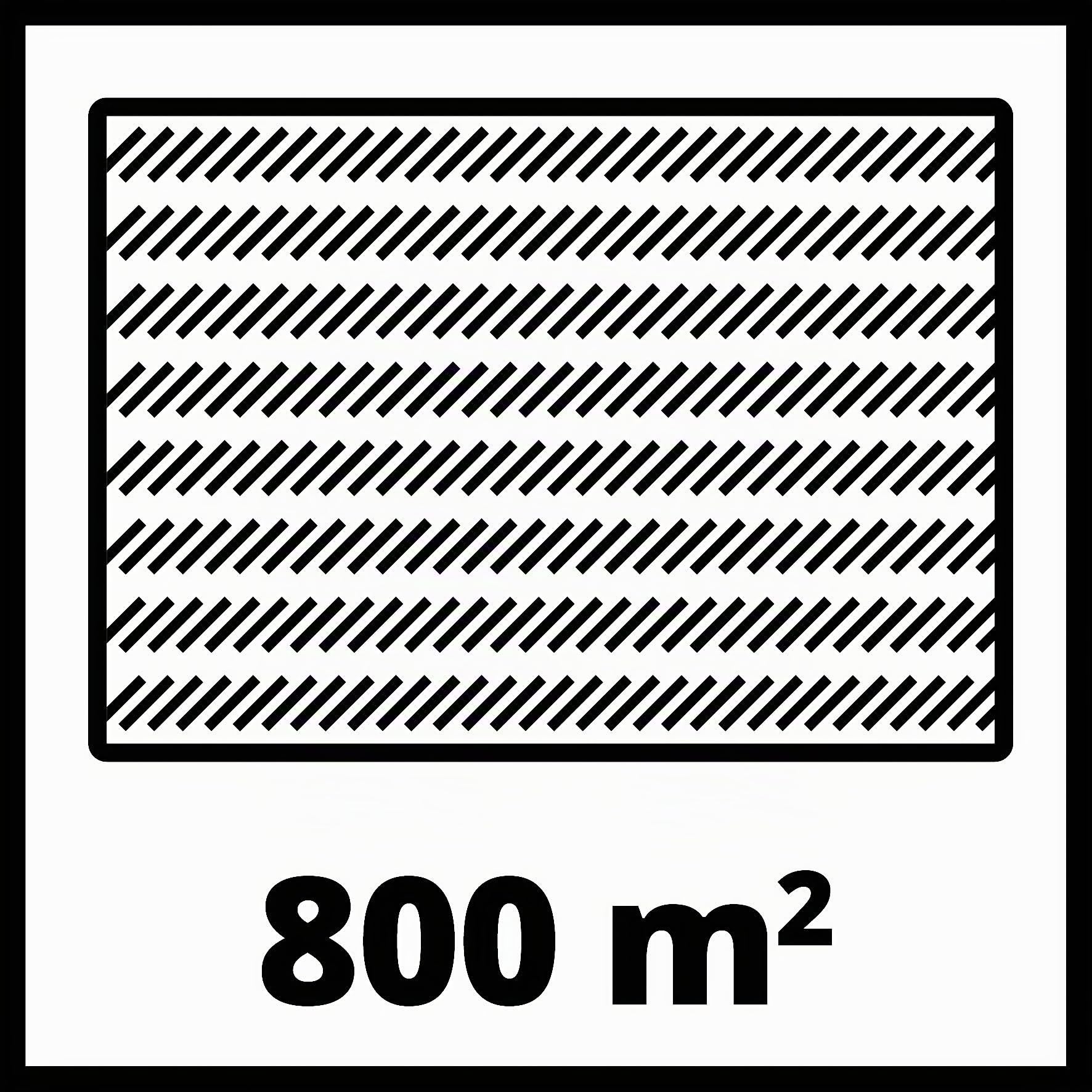 Einhell Tosaerba a benzina GC-PM 40/1 (1,2 kW, regolazione dell'altezza a 3 stadi, alloggiamento in plastica, sacco di raccolta con indicatore del livello di riempimento, per 800 m²)
