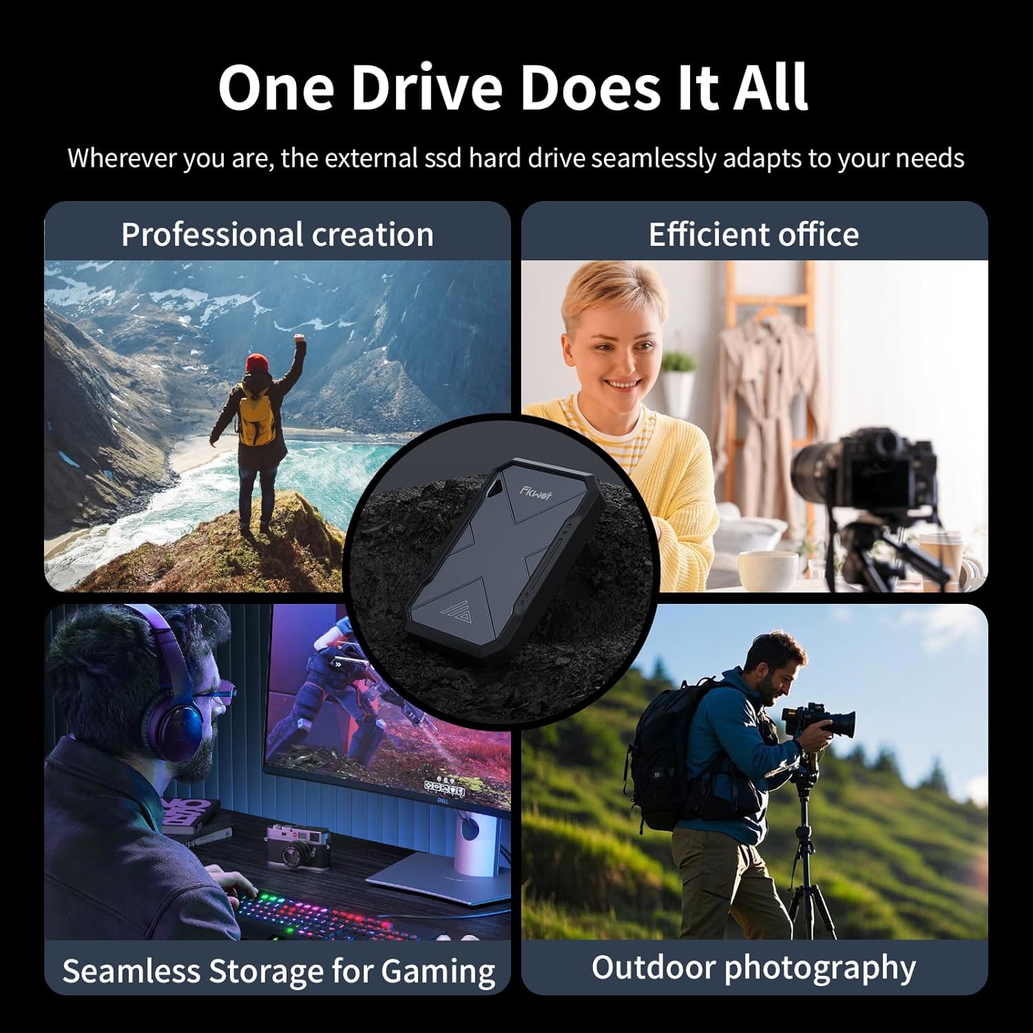 2TB Portable SSD, Up to 2050MB/s, USB 3.2 Gen2 USB-C, IP68 Water & Dust Resistant, Shockproof, External Solid State Drive for Smart TV, Cameras, iPhone 16/15, Windows, Mac and Other Devices (FP90) - Image 7