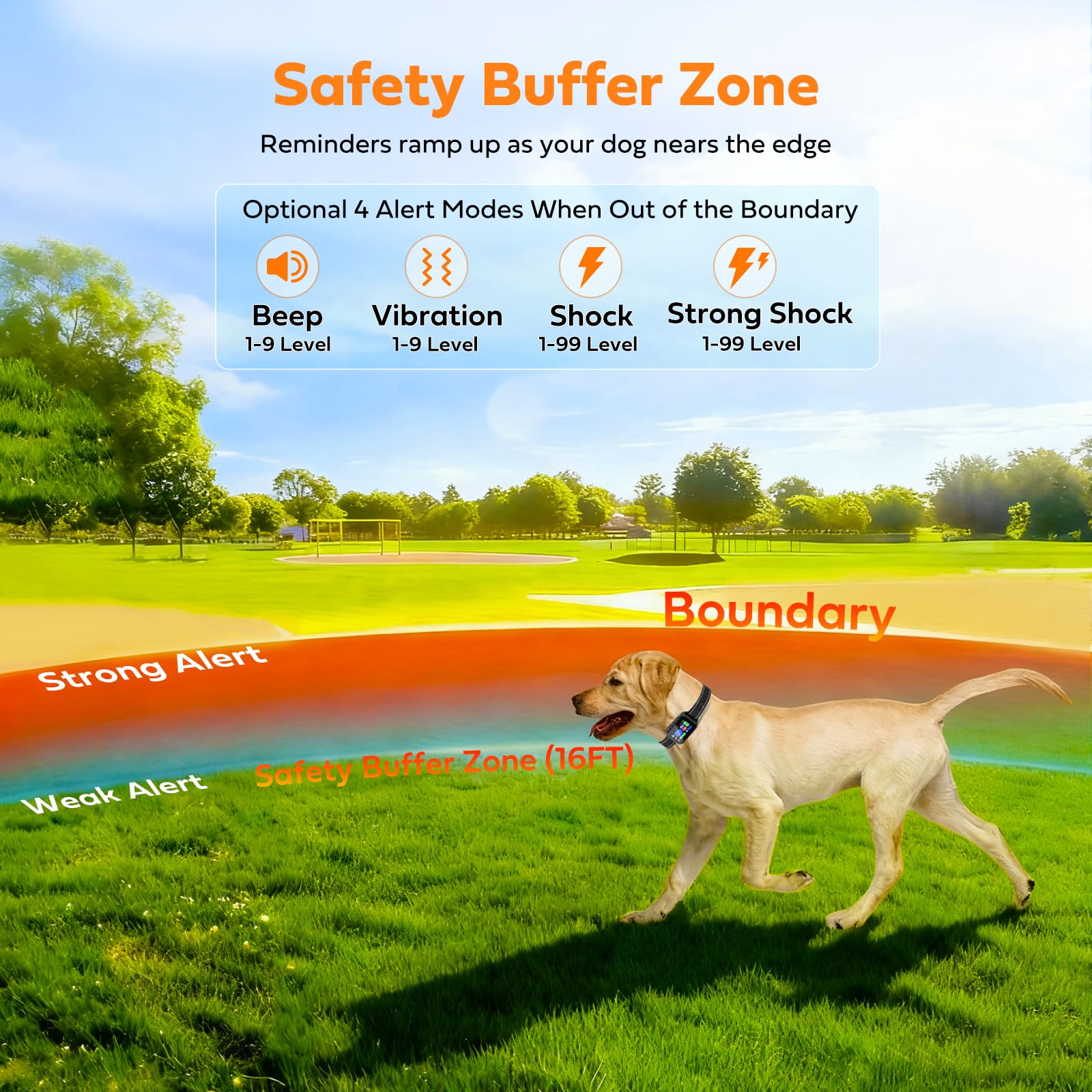 GPS Wireless Dog Fence & Training Collar System, Free App/Remote Controlled Custom Boundary up to 7000ft, Beep/Vibration/Safe Correction Modes, Early Alert, Waterproof for Dogs 10+ lbs - image 3