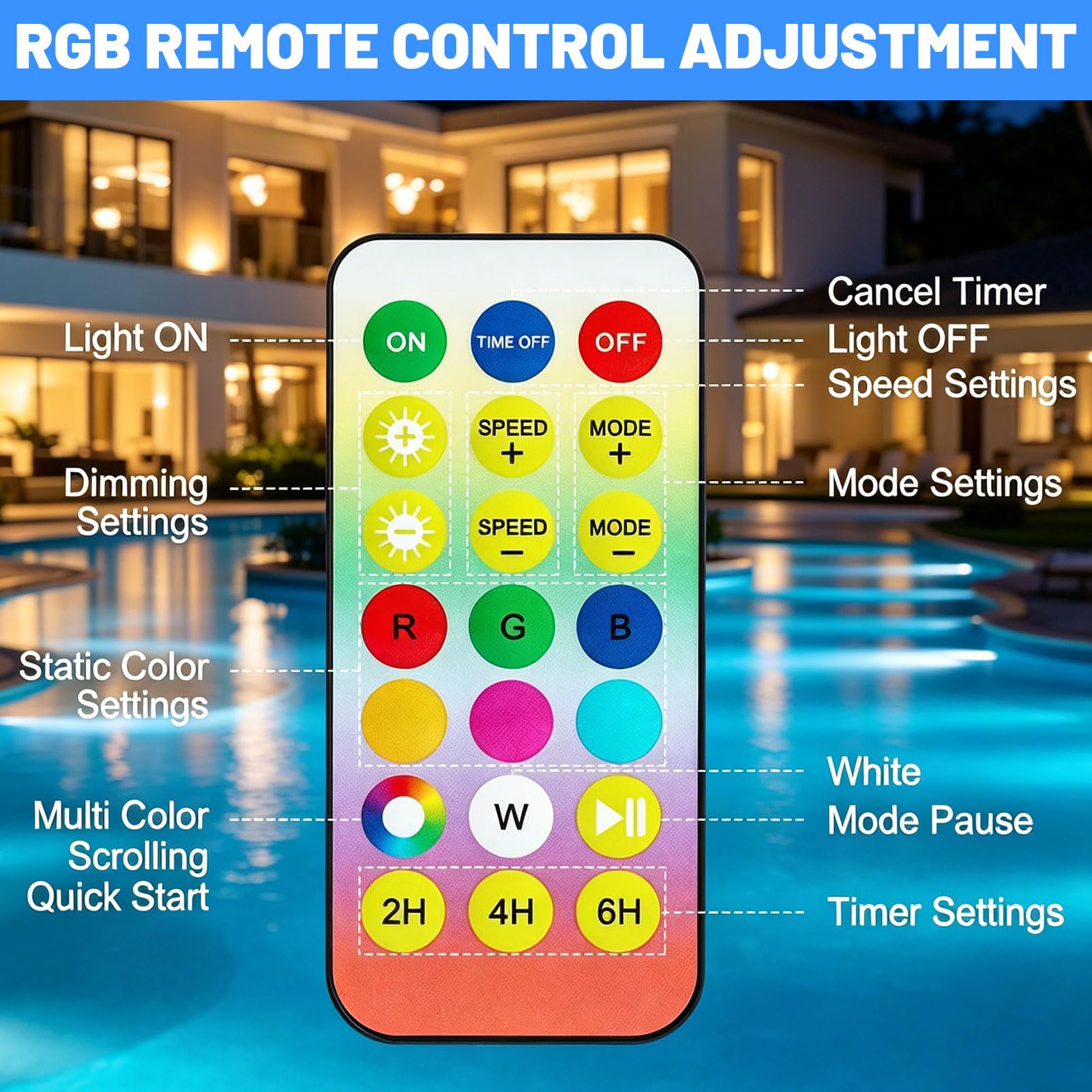 FUFRE Poolthermometer Schwimmend, 2 in 1 Pool Thermometer Digital und Solar Poolbeleuchtung, Wasserthermometer mit Unterwasser Lichtshow, Wasserthemometer für Pool Schwimmbad Whirpool Teich (2Stück)