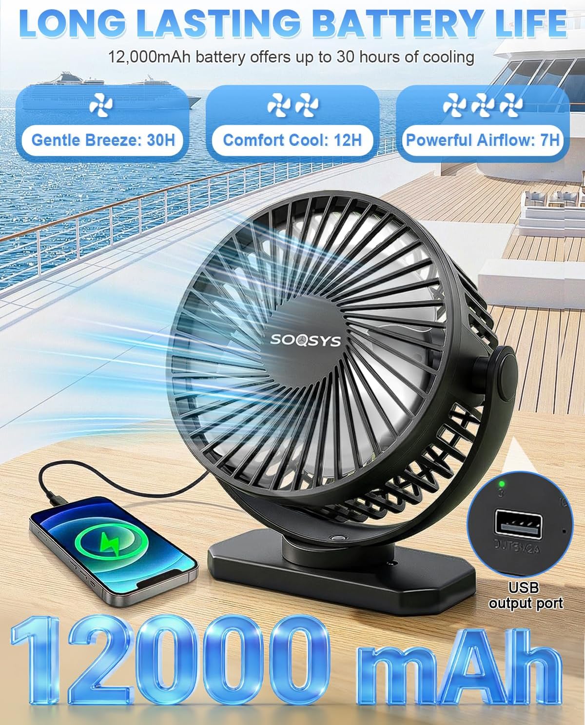 Cruise Approved Magnetic Fan with 12000mAh Rechargeable Battery, Cruise Fan with 3 Speeds, Timer, Led Lights, Power Output & Bottom Hook, Portable Fans for Camping Travel Cruise Essentials - Image 2