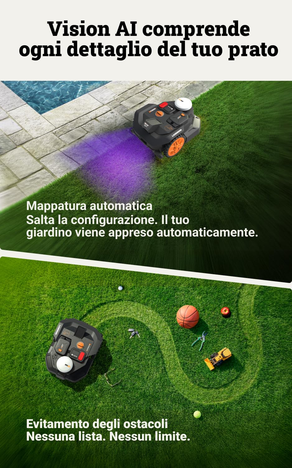 Worx Landroid Vision Cloud WR304E Robot rasaerba, senza filo perimetrale, per 400 m² (evitamento ostacoli AI, navigazione cloud VSLAM + RTK, mappatura automatica, controllo tramite App)