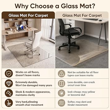 Antok 30x48 Tempered Glass Chair Mat, 0.2 Heavy Duty Floor Mat, Office