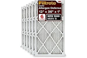 Filtrete 12x36x1: Your Ultimate Home Air Defense