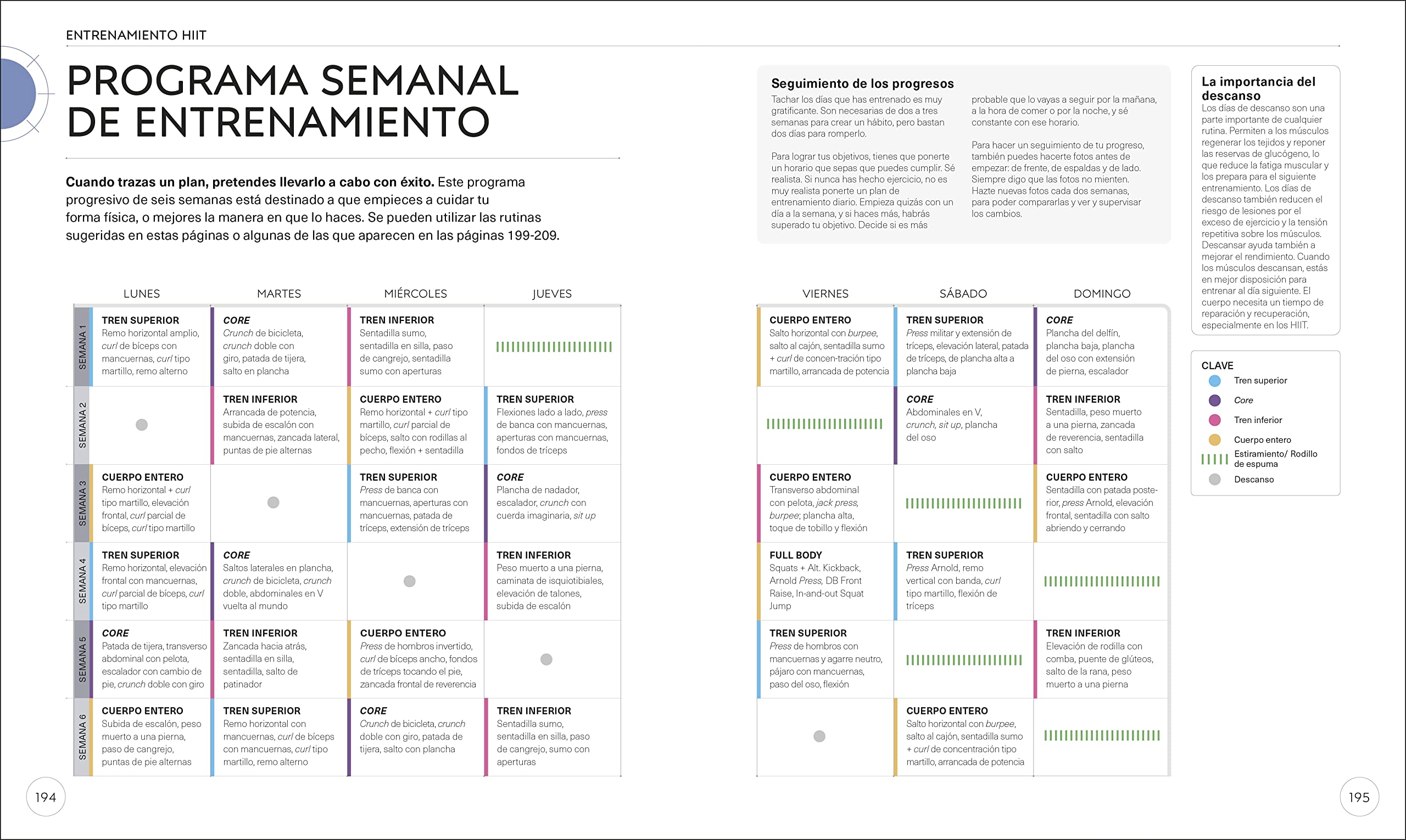 Hiit. Entrenamiento de intervalos de alta intensidad: Mejora tu técnica, evita lesiones, perfecciona tu entrenamiento (Deportes DK)