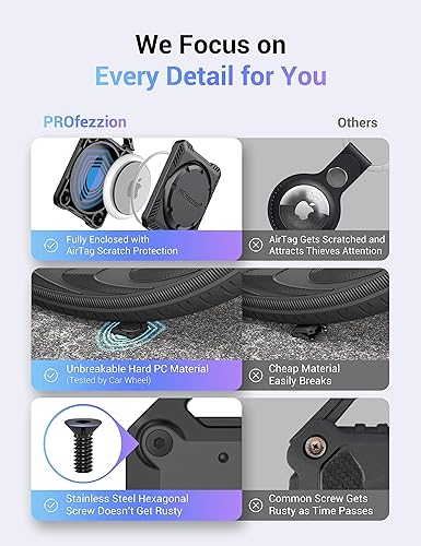 Miniatura 5 de PROfezzion Secure Air Tag Holder Case with Key Ring, 3M Adhesive Mount and Loop Strap for Keychain, Dog Collar, Backpack, Luggage Bag, Bike, Car &