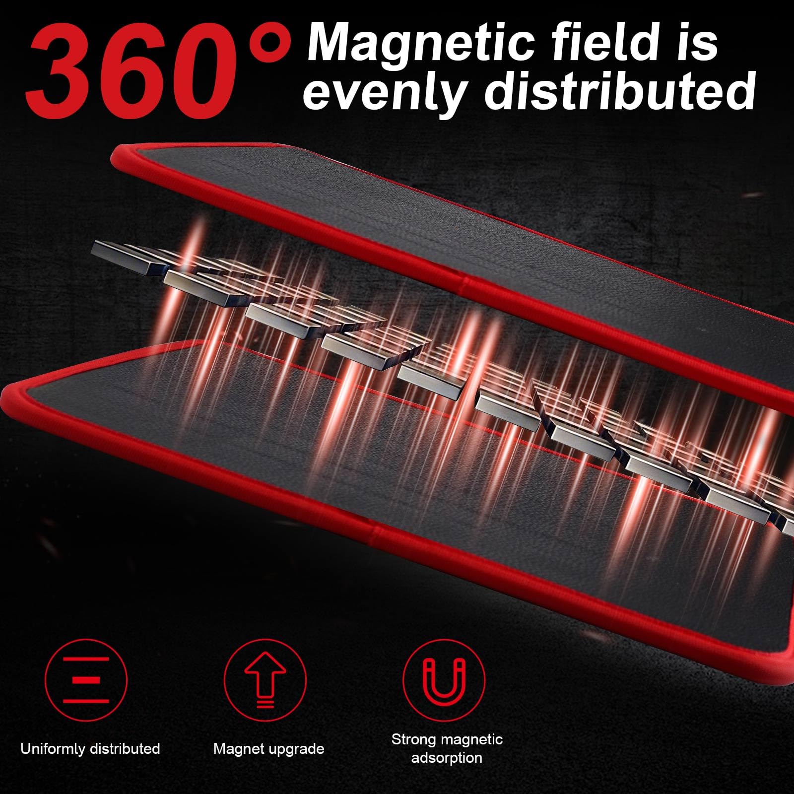Magnetic Tool Mat Set - Organize Your Workshop! -6 Magnetic Tool Mat Set - Organize Your Workshop! -6
