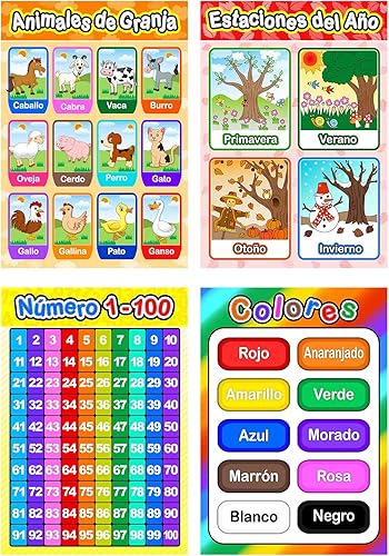 Miniatura 4 de Outus Póster educativo en español, póster de aula en español para niños pequeños, tabla de aprendizaje para preescolar, primaria y decoración de