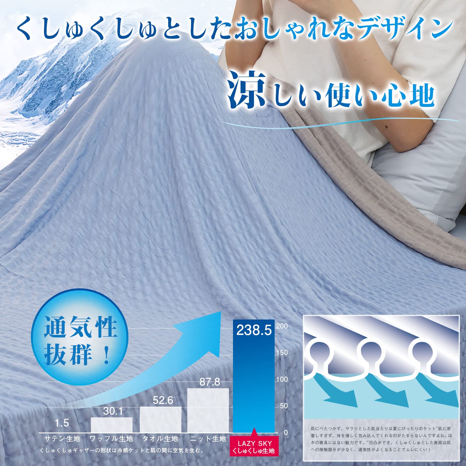 Amazon.co.jp: 【とろける新感覚・リバーシブル】タオルケット