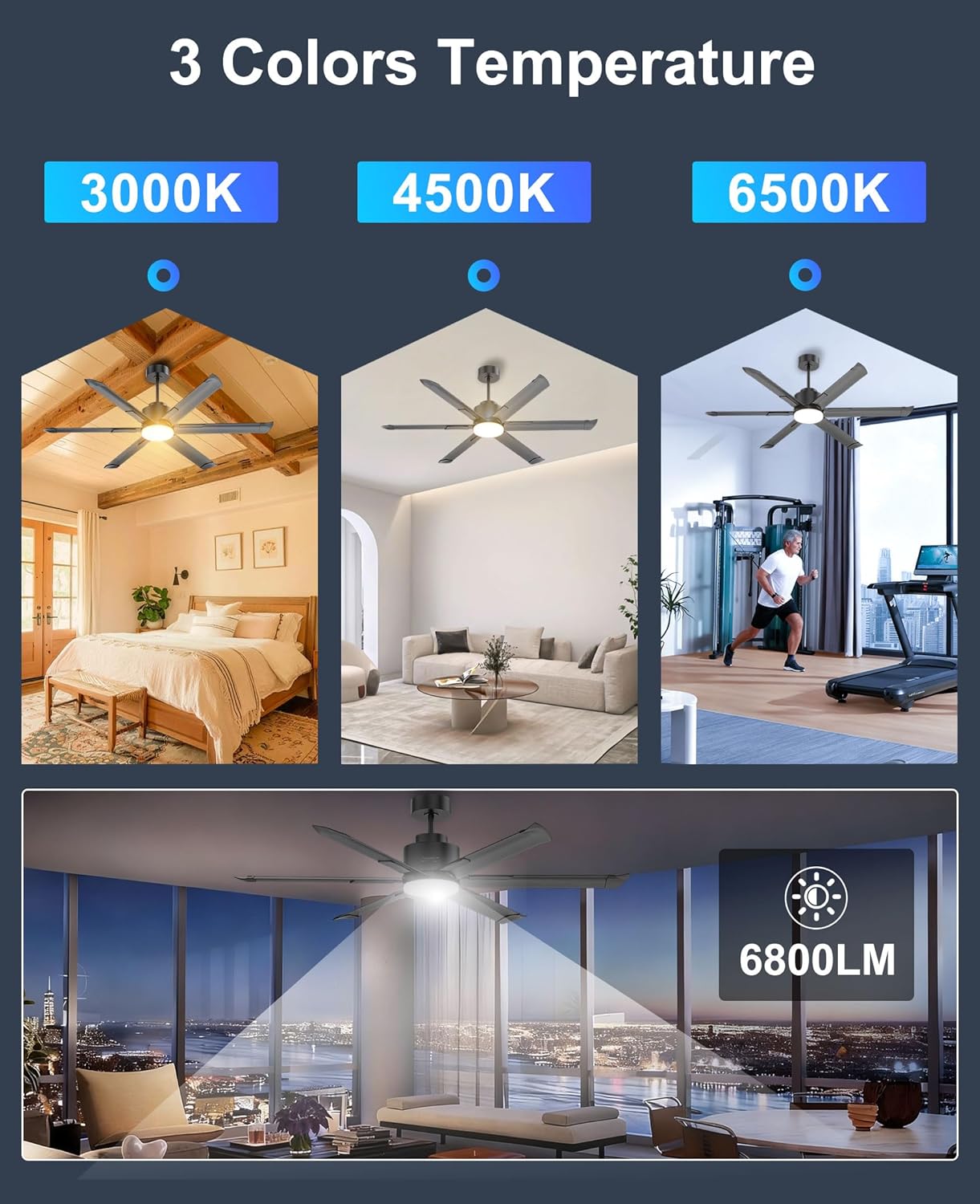 JAYNLT 62 Inch Ceiling Fan with Light, High CFM Industrial LED Fan Light, Remote and APP Control, Reversible Airflow, 6 Speeds, Quiet DC Motor, Suitable for Shop, Living Room, Farm