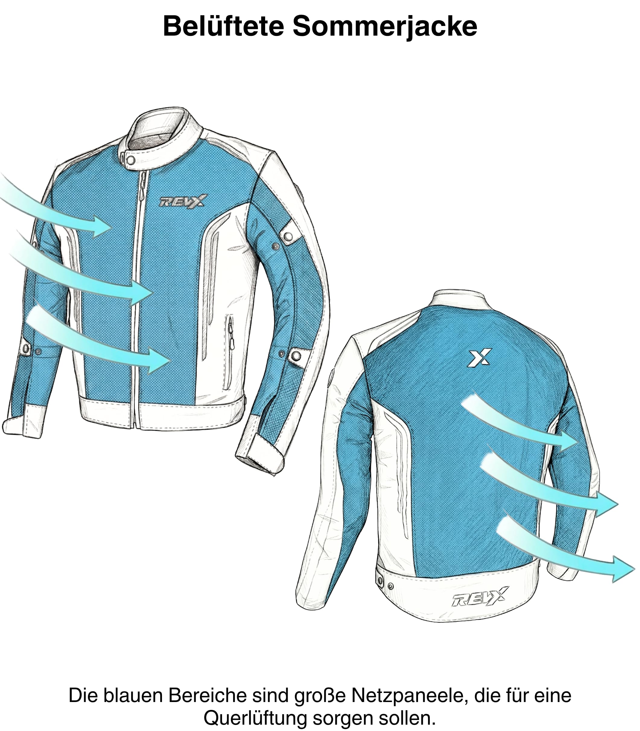 REVX Sommer Motorradjacke Herren mit CE Protektoren | Ultra Belüftet Leichte Sommerjacke mit Rückenprotektor