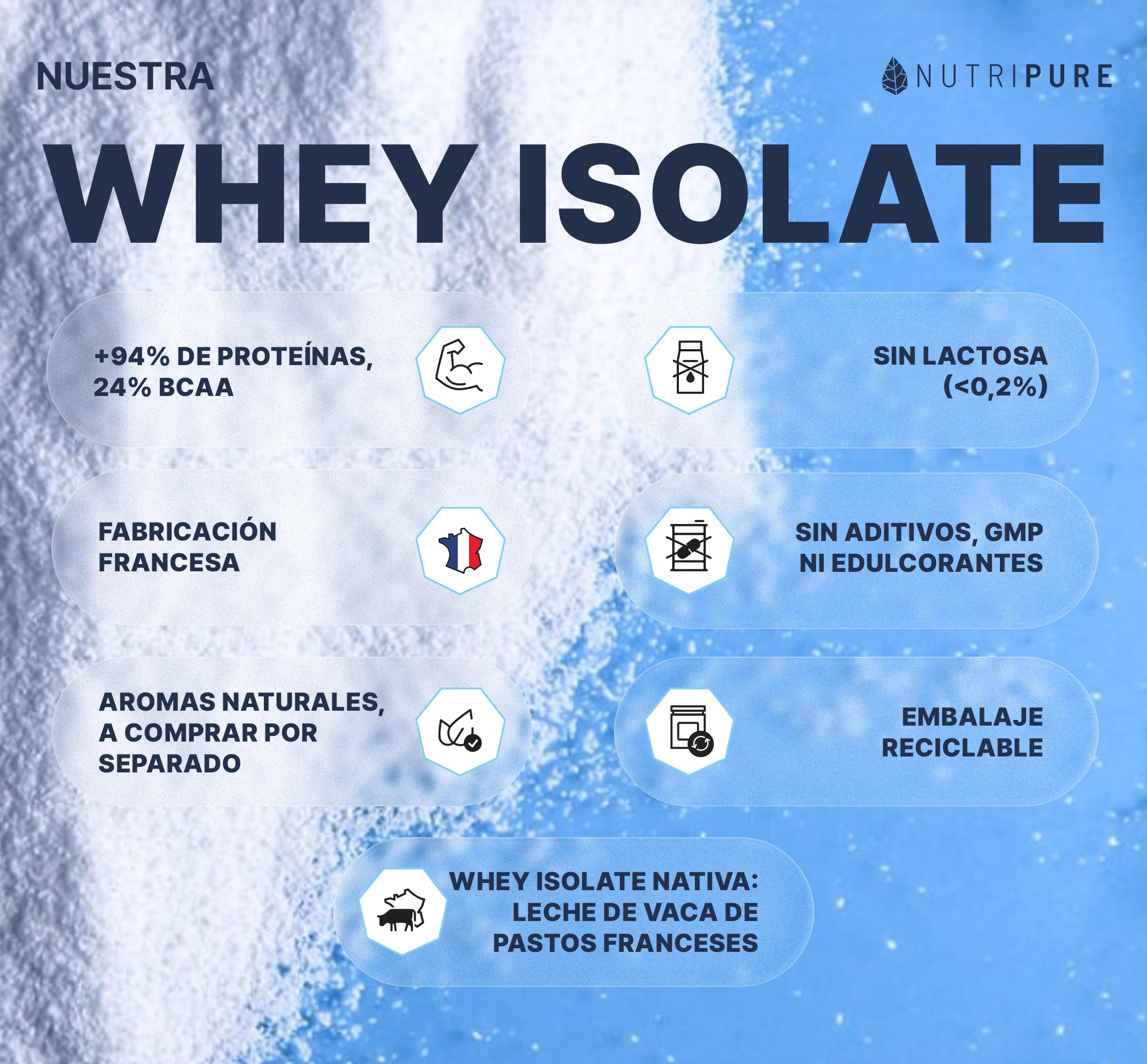 Nutripure | Whey Isolate Nativa | Aislado de Suero Nativo en Polvo | Vainilla | Suplemento Alimenticio a Base de Proteínas de Leche | Desarrollo Muscular | 81% Proteínas, 37% BCAA, 18% EAA | 750g | FR