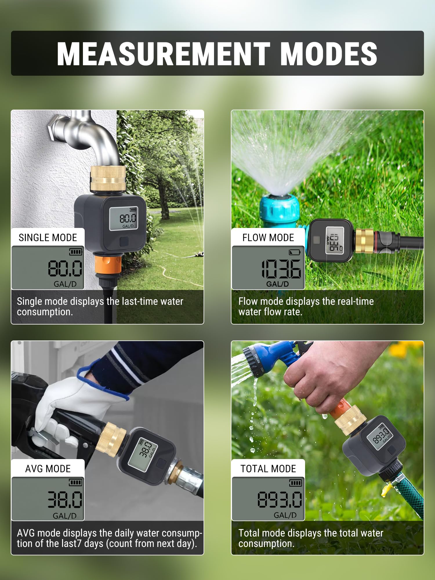 VOBOR Digitaler Wasserzähler 3/4 zoll, 4 Modi zur Kontrolle des Wasserverbrauchs, 180° Drehbarer Praktischer Wasseruhr mit Messing Einlass, Durchflussmesser für Wohnmobile, Gartenschläuche, Sprühdüsen