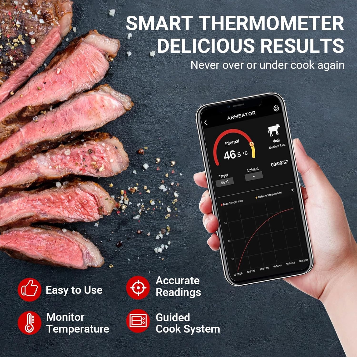 ARMEATOR Termómetro digital de carne con 4 sondas, termómetro de carne Bluetooth con amplificador LCD mejorado para cocinar alimentos, parrilla, ahumador