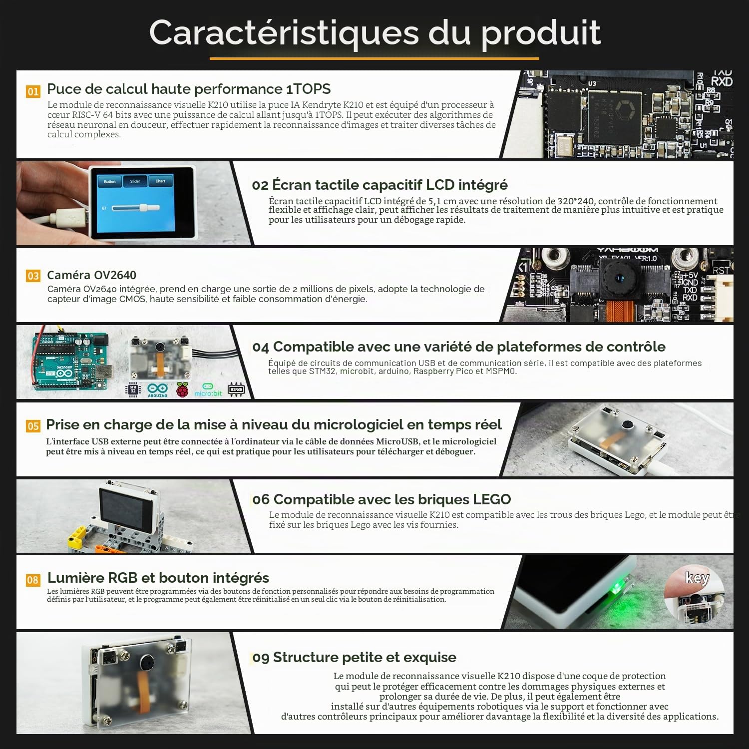 Yahboom Module de capteur de Vision K210 AI Smart Camera pour Arduino Raspberry Pi Micro:bit, Code Open Source, Face|QR|Objet|Couleur|Reconnaissance de Panneaux Routiers, détection de fonctionnalités