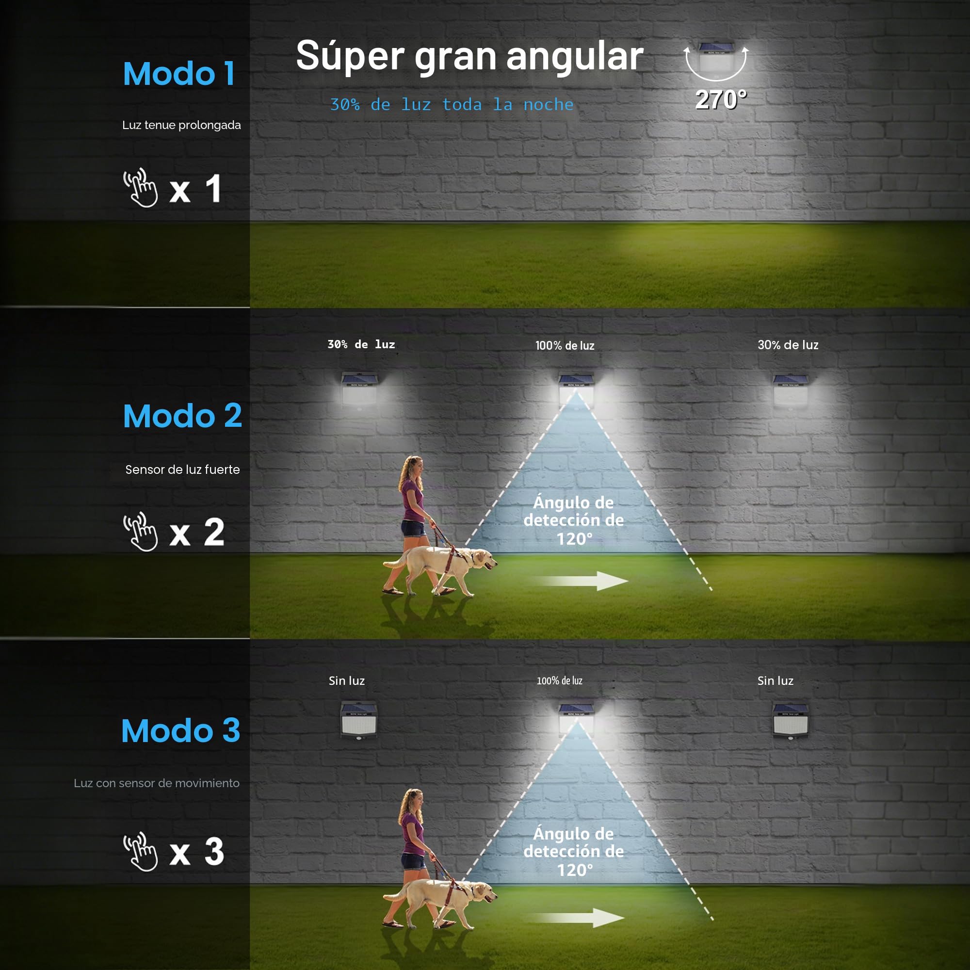 SEZAC Luz Solar Exterior [6 Paquete/3 Modes] 270° Súper Brillante Focos Led Exterior Solares con Sensor de Movimiento, IP65 Luces Solares Led exterior Jardin para Garajes, Caminos, Puertas Delanteras