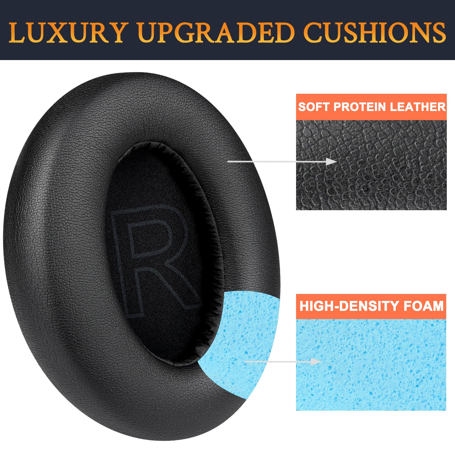SOULWIT Ear Pads Cushions Replacement for Anker Soundcore Life 2 (Not fit Life 2 Neo)/Q20/Q20+/Q20I/Q20BT Headphones - Image 4