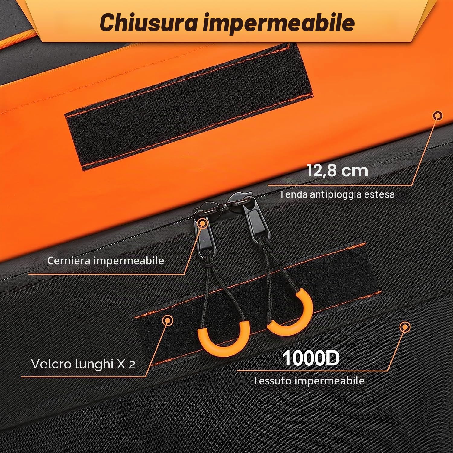 Sailnovo Box da tetto per auto, 21 piedi cubi, pieghevole, con tappetino antiscivolo, 6 ganci per porta, in PVC 1000D, per auto con/senza barra trasversale per portapacchi (arancione)