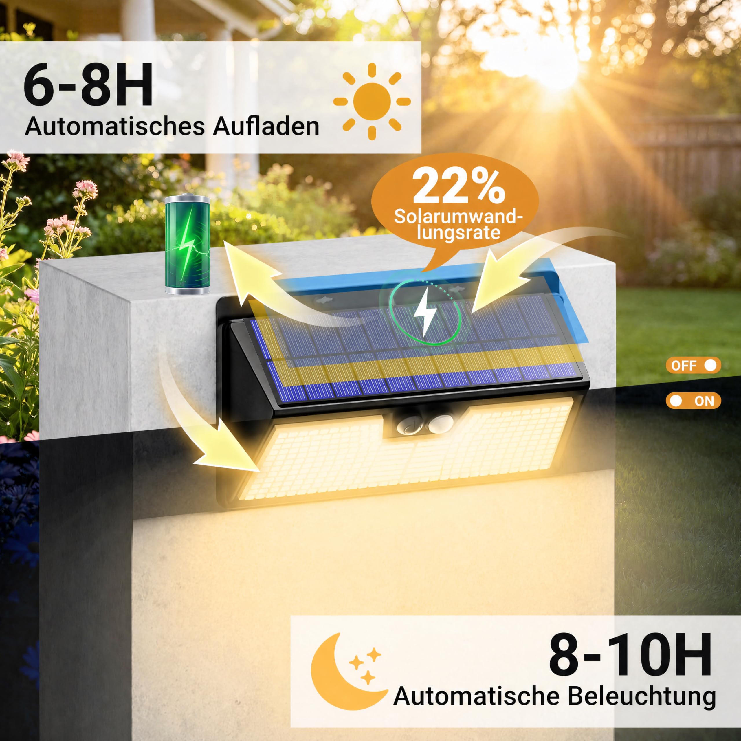 vighep Juego de 4 luces solares de seguridad para exteriores con sensor de movimiento, IP65, impermeables, inalámbricas, luces de pared PIR, para exteriores, jardín, patio, camino (blanco cálido)