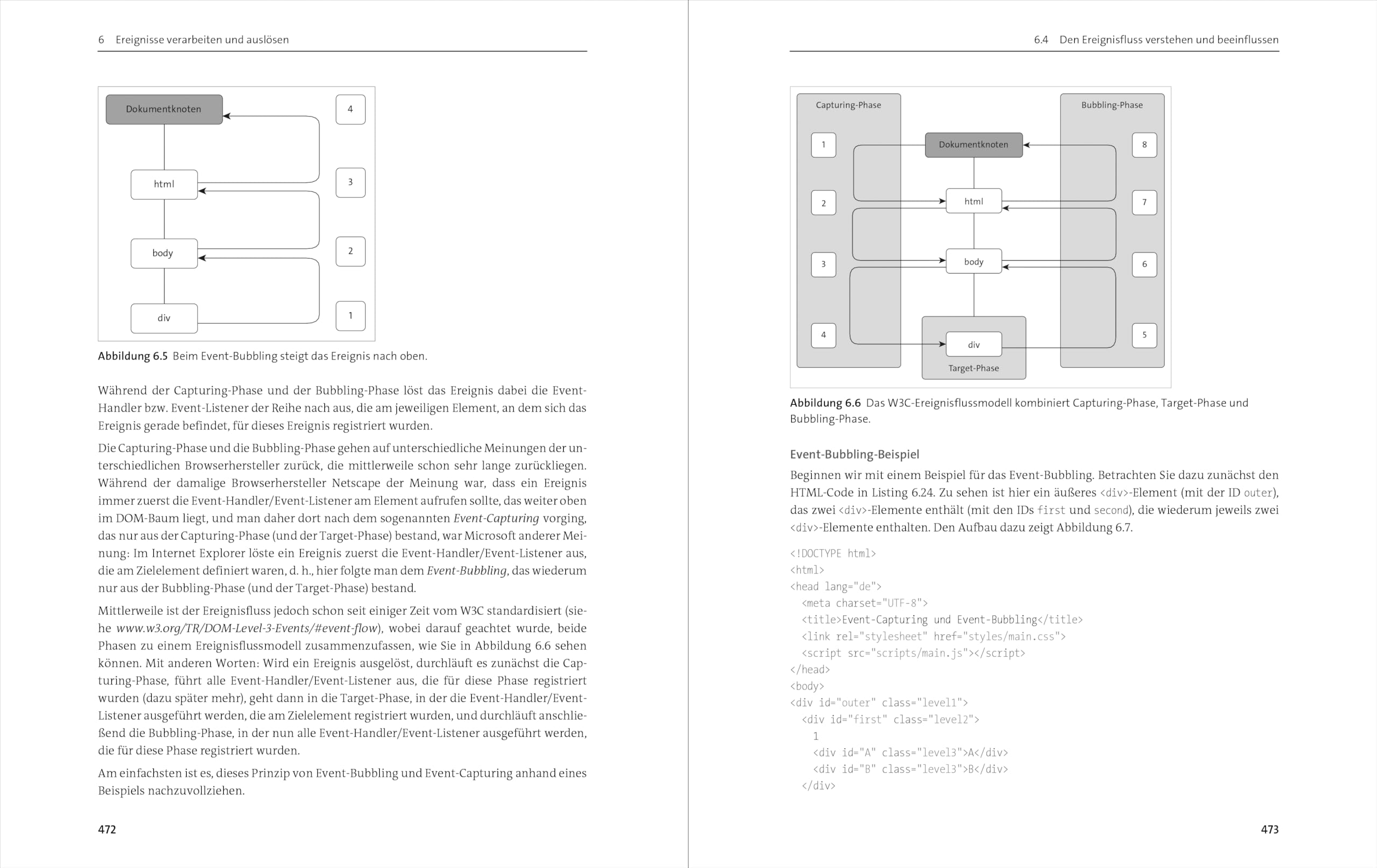 JavaScript: Das umfassende Handbuch